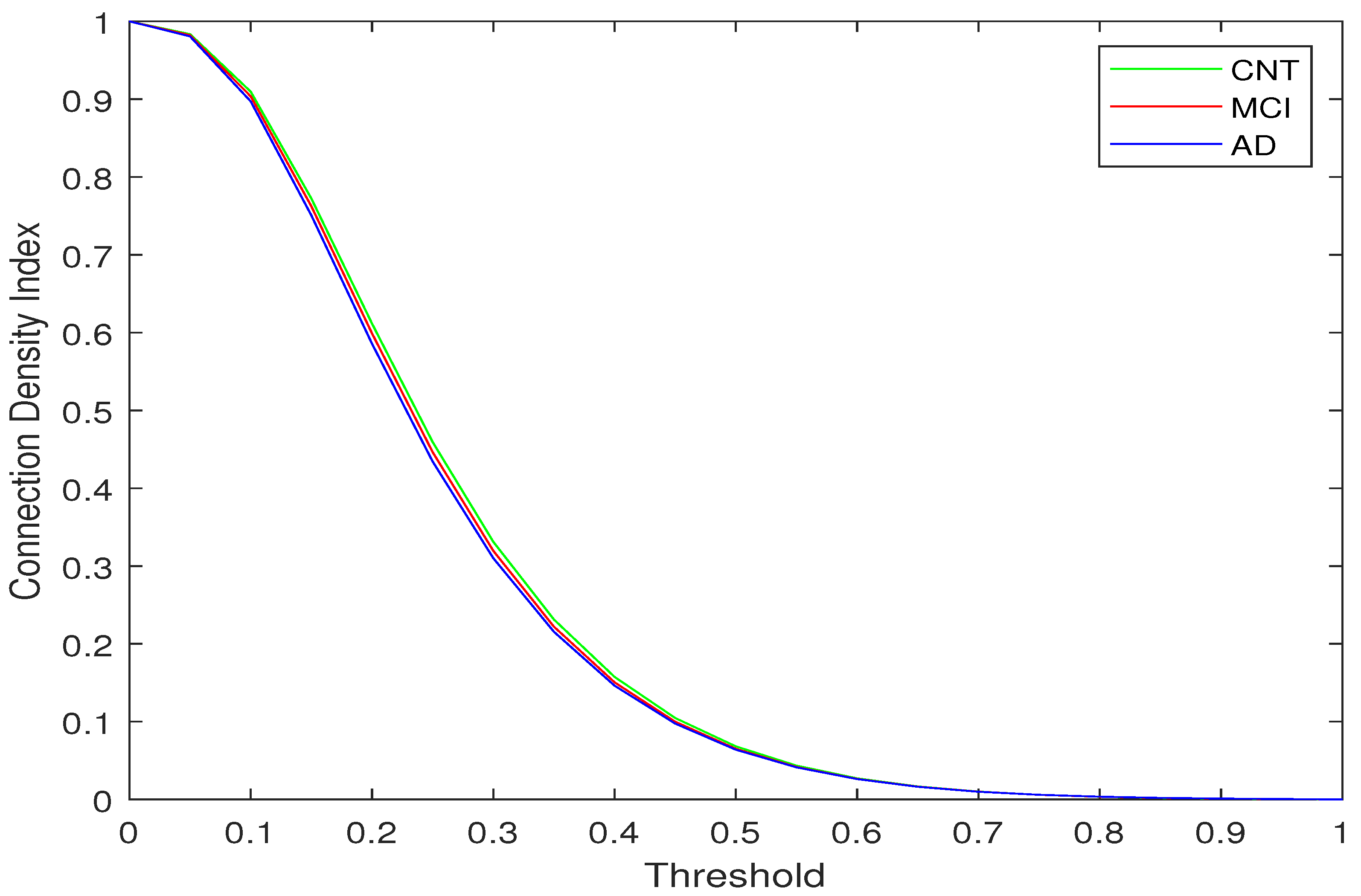 Electronics 10 01440 g004
