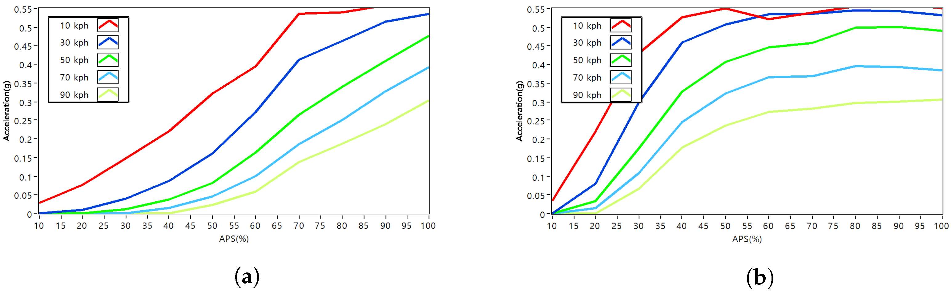 Electronics 10 01444 g003 Electronics 10 01444 g003