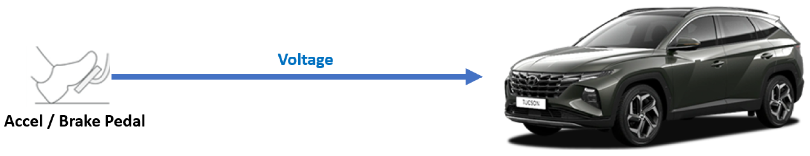 Electronics 10 01444 g005 Electronics 10 01444 g005