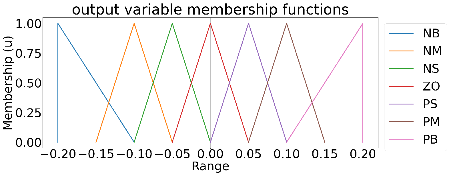 Electronics 10 01444 g016 Electronics 10 01444 g016