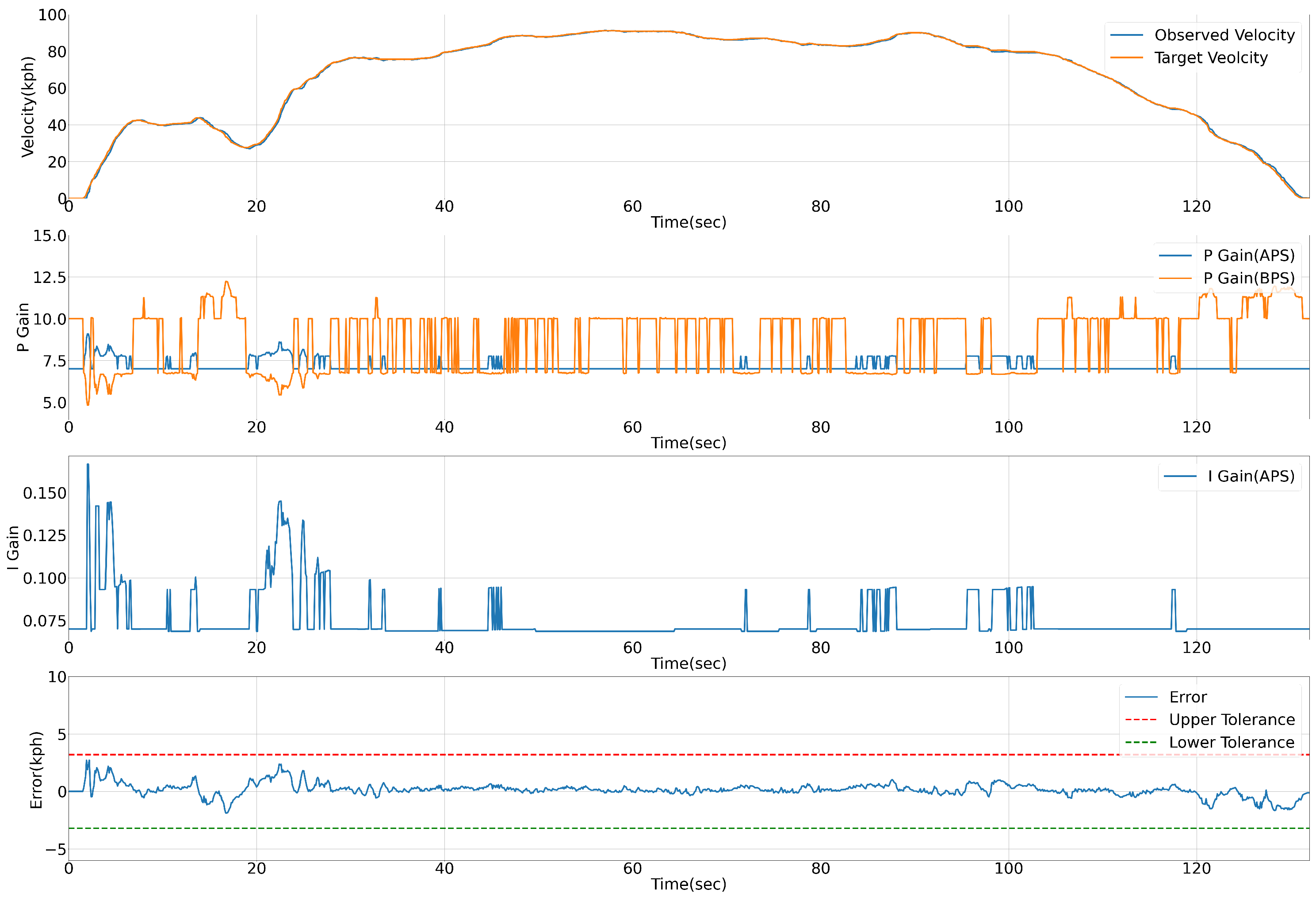 Electronics 10 01444 g019 Electronics 10 01444 g019