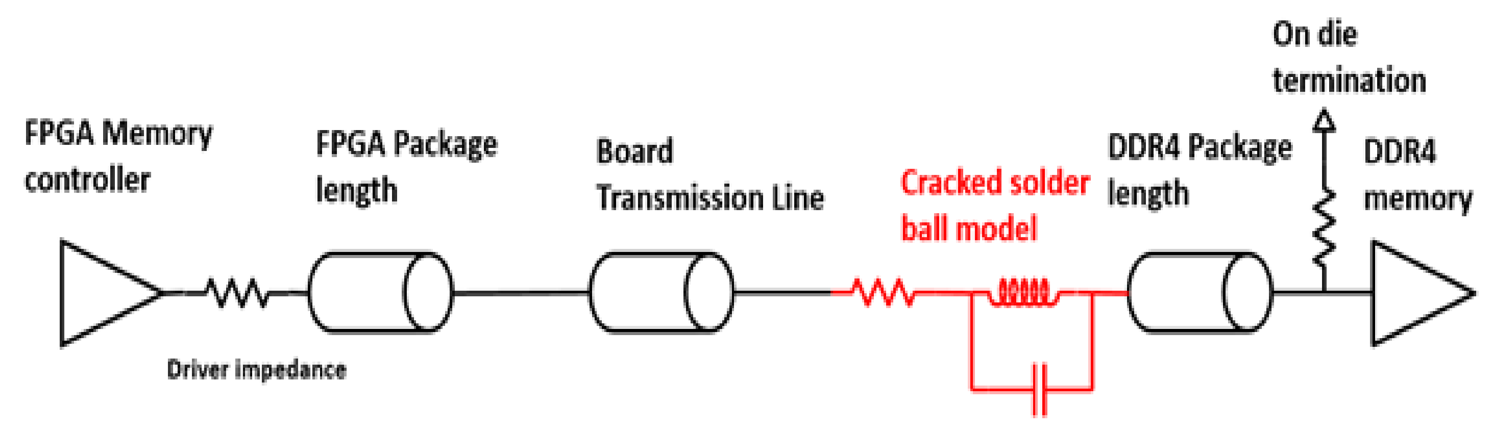 Electronics 10 01445 g004