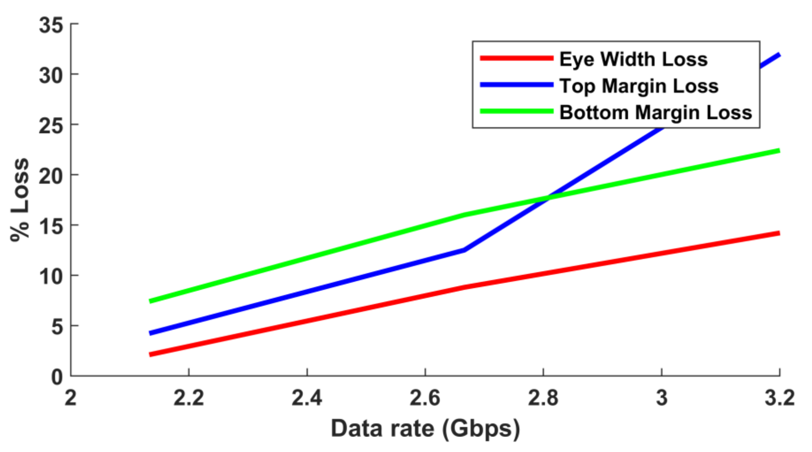 Electronics 10 01445 g009