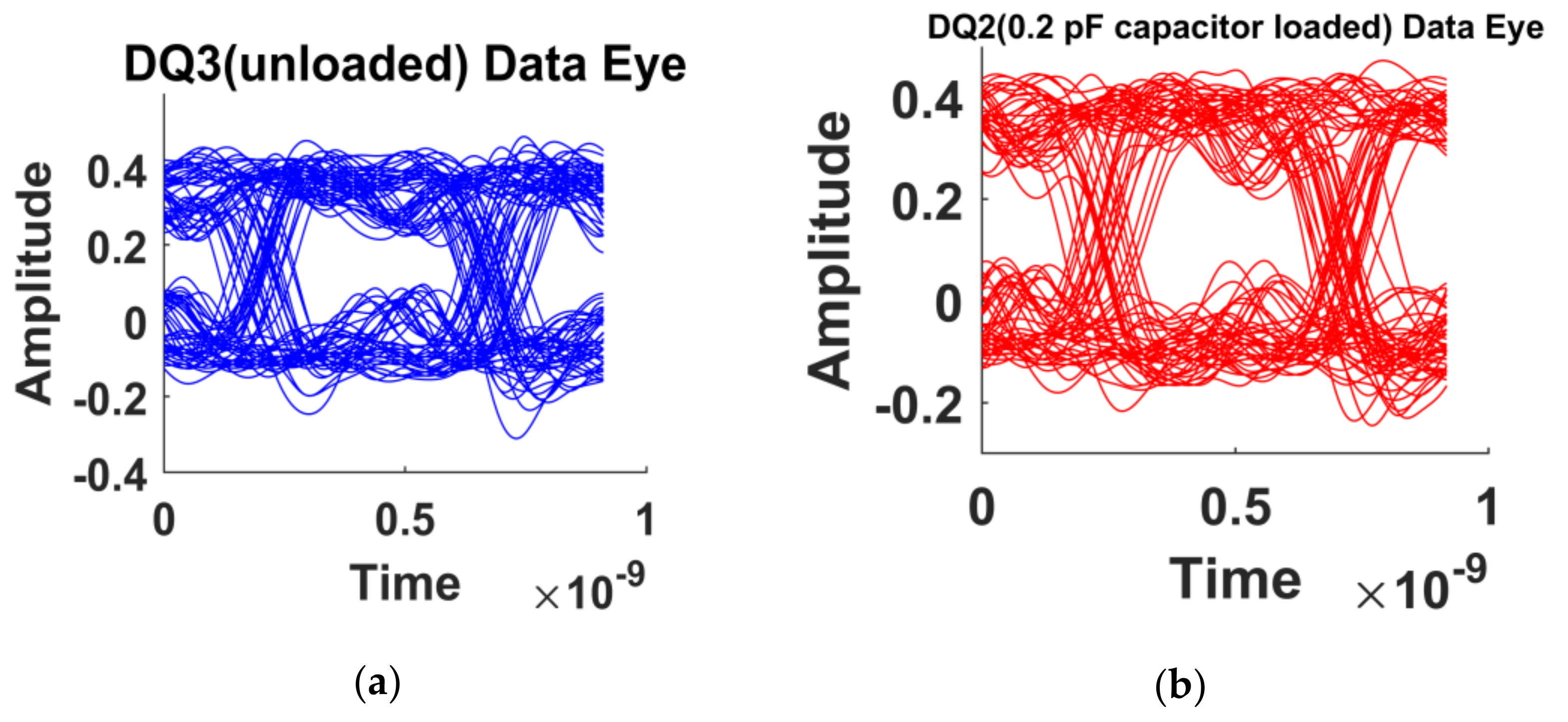 Electronics 10 01445 g012
