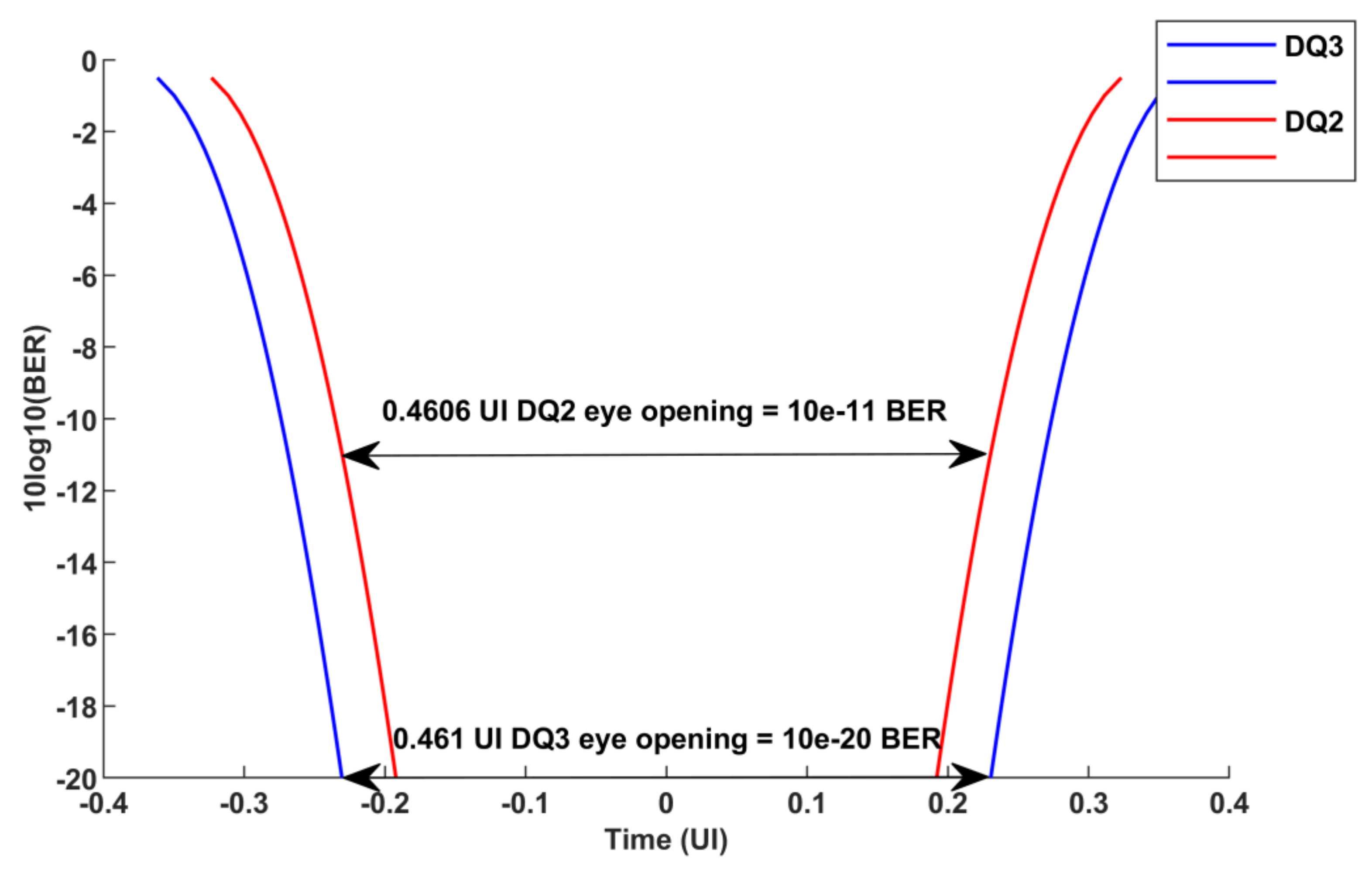 Electronics 10 01445 g013