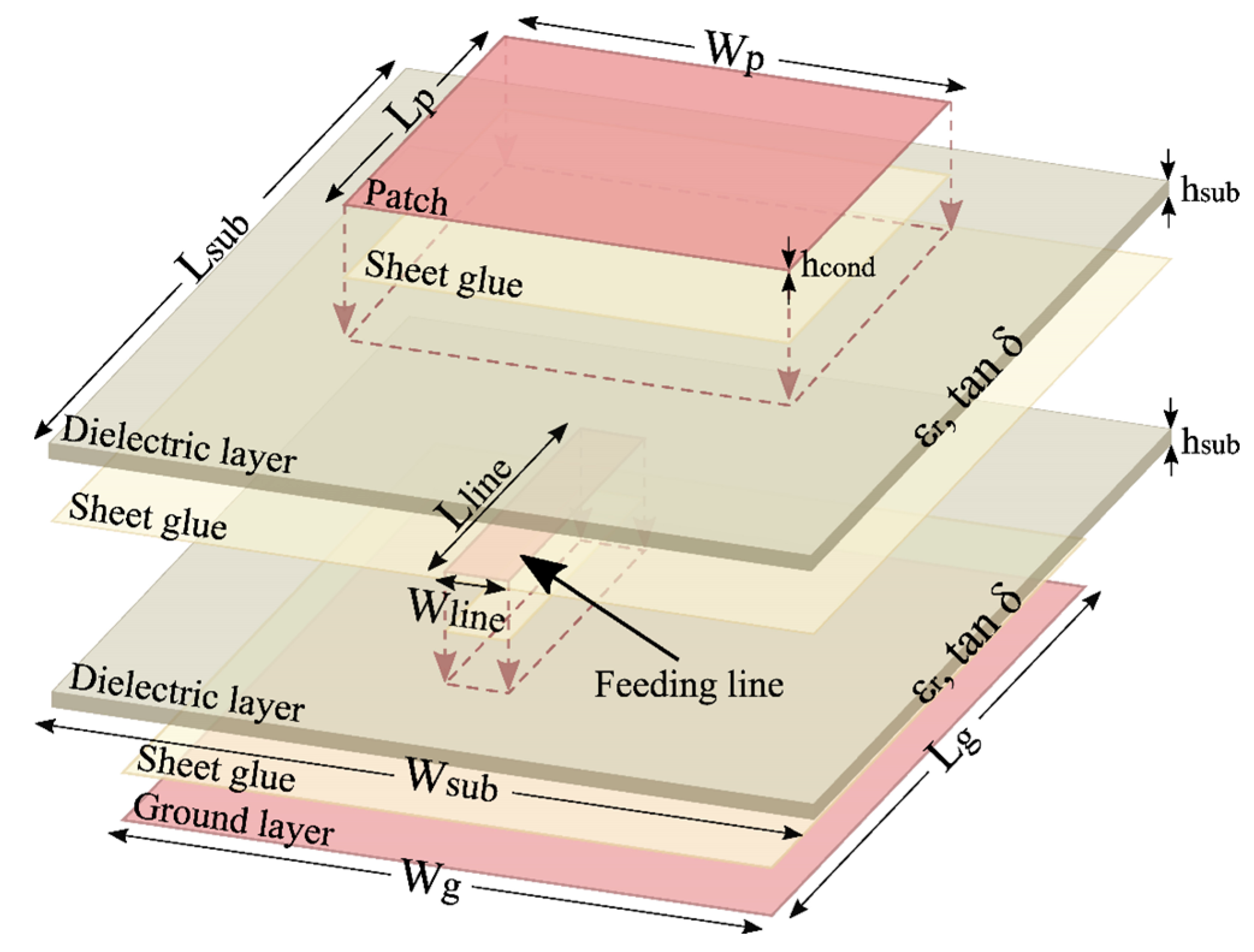 Electronics 10 01447 g001