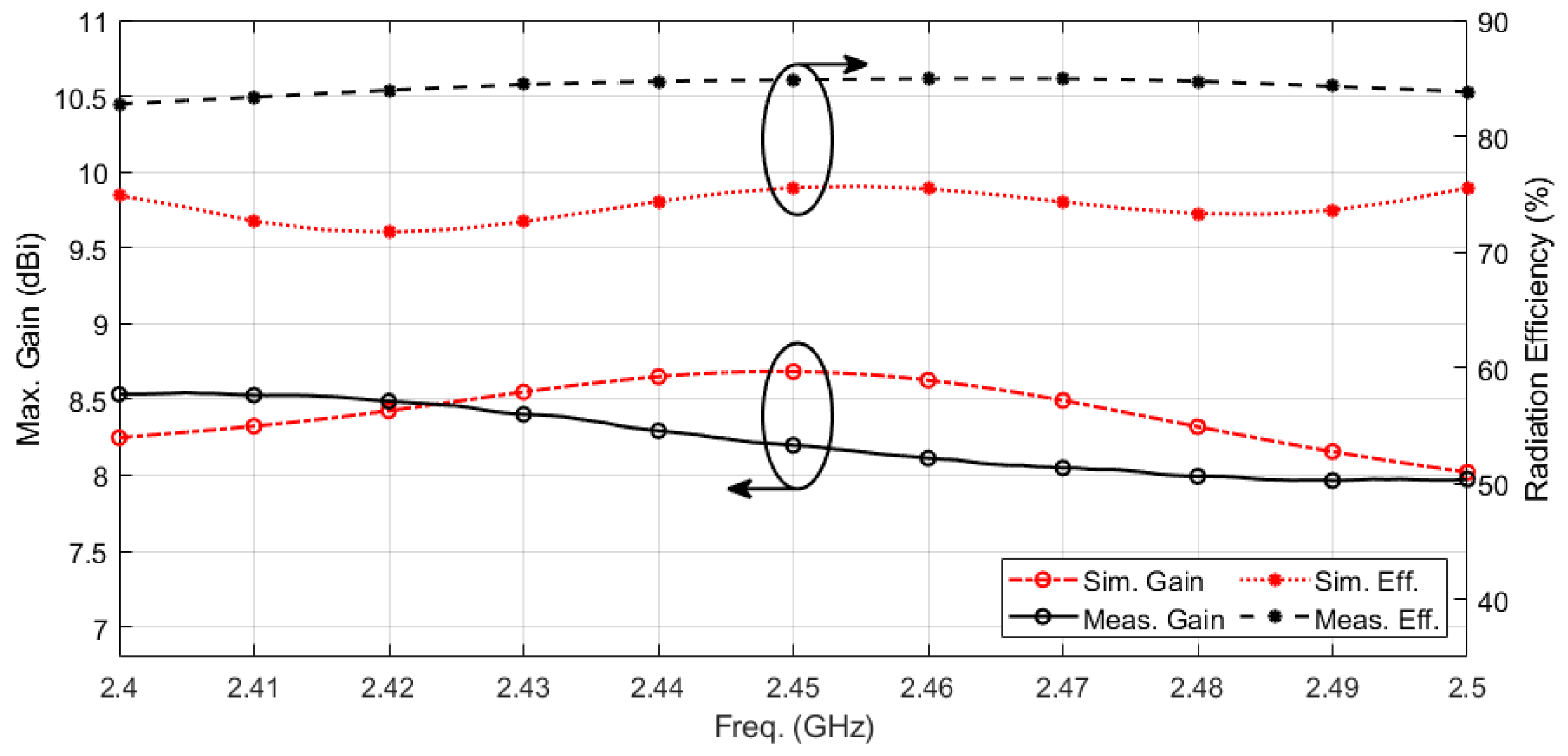 Electronics 10 01447 g004