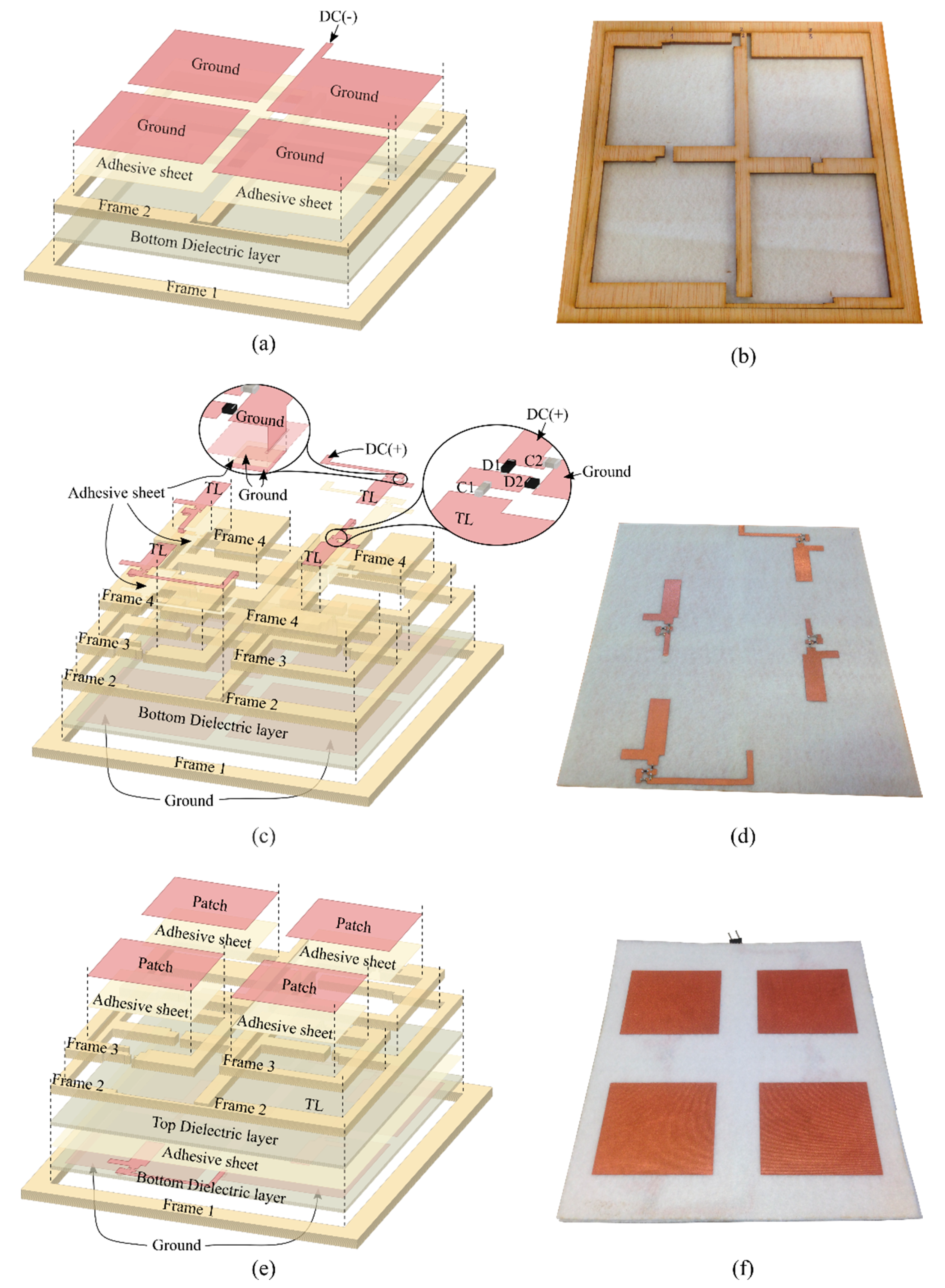 Electronics 10 01447 g016