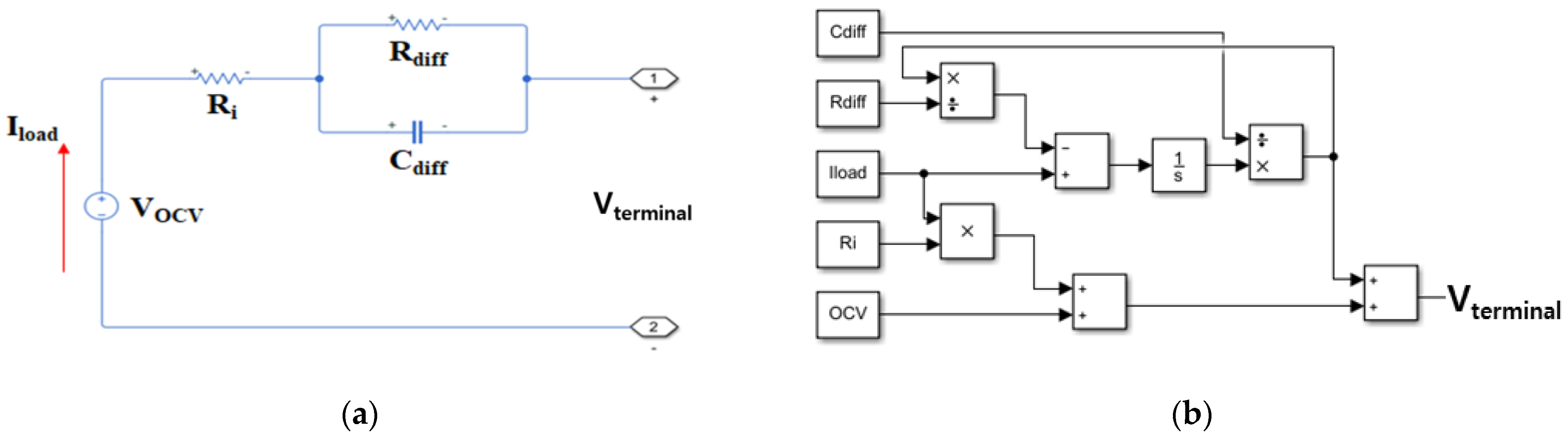 Electronics 10 01448 g003