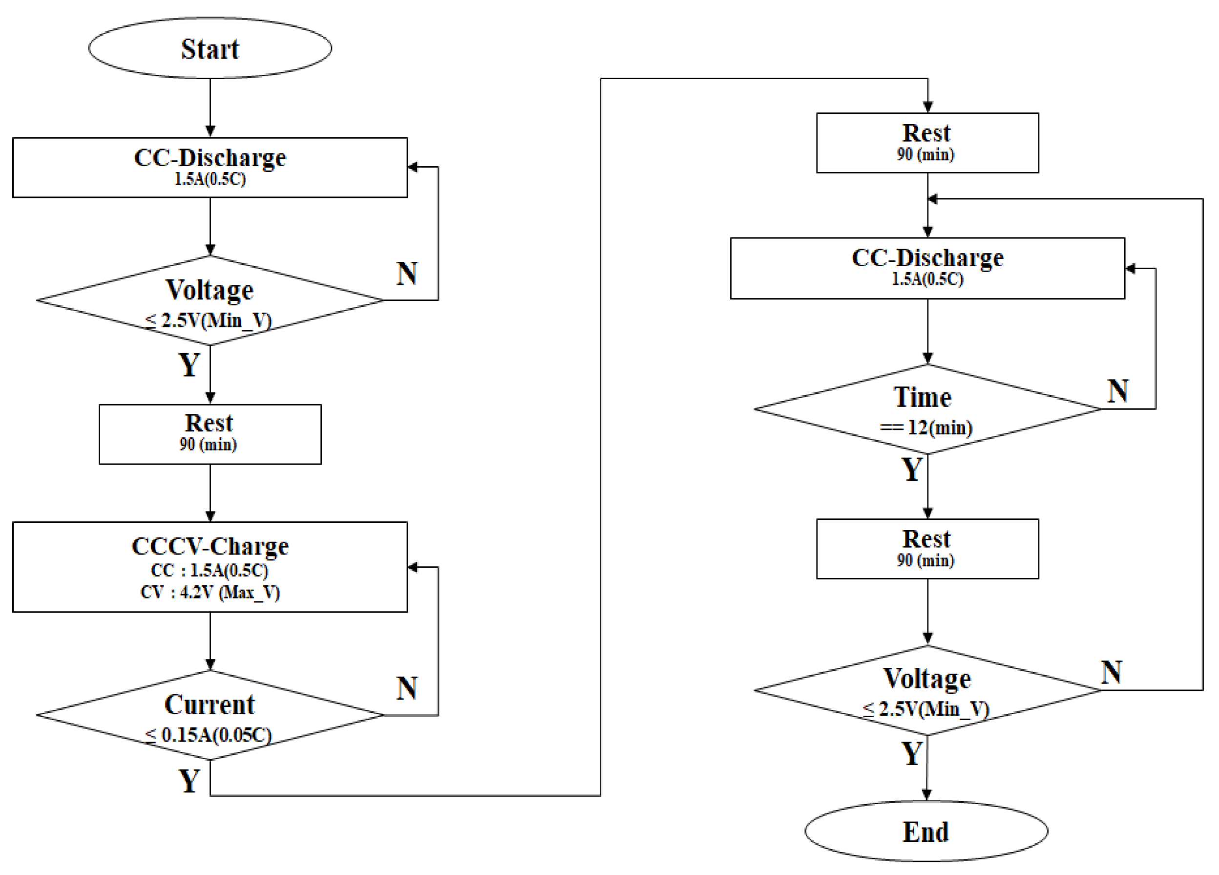 Electronics 10 01448 g004