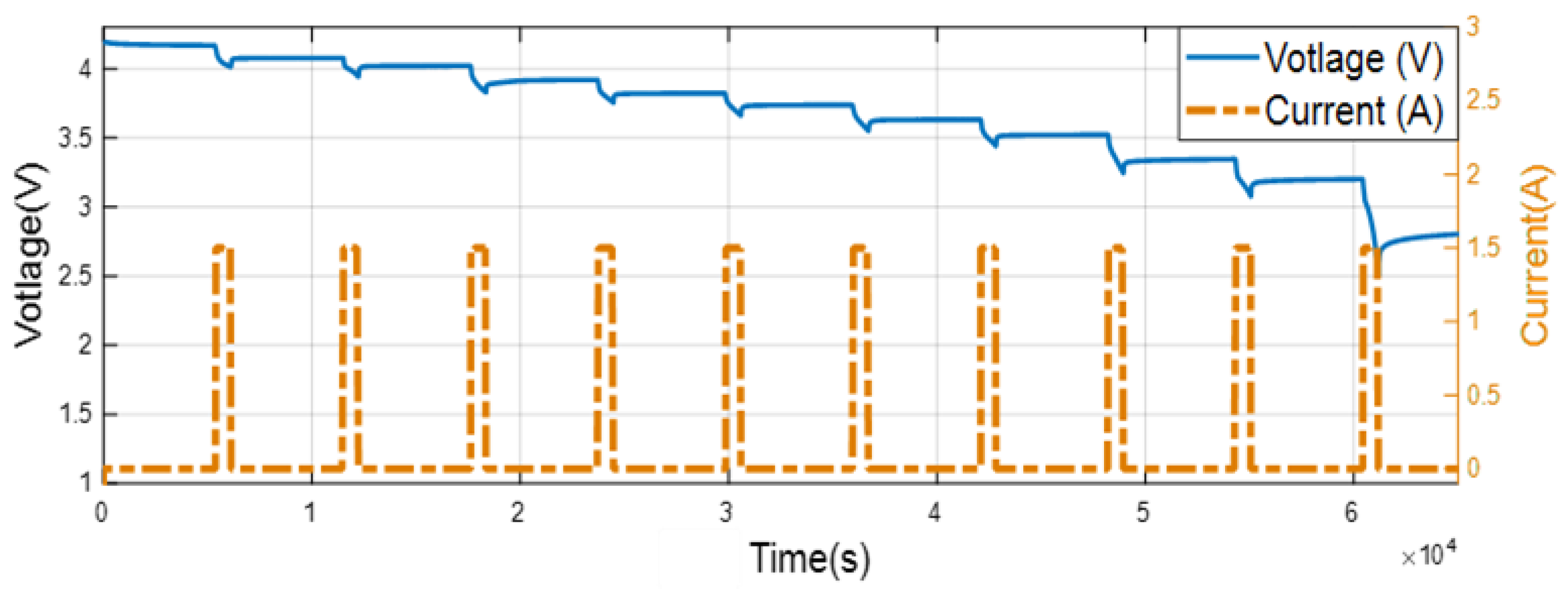 Electronics 10 01448 g005