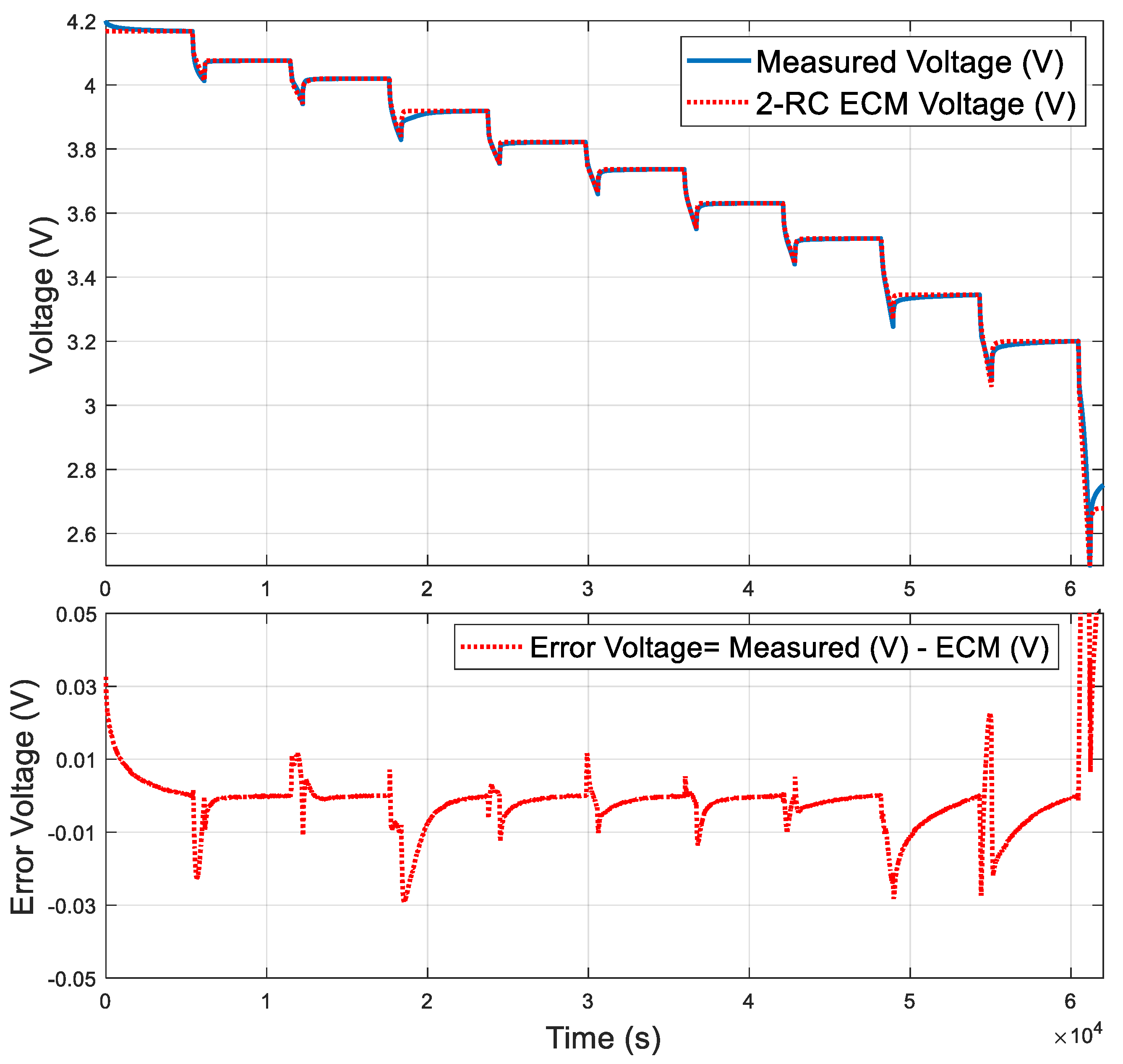 Electronics 10 01448 g008