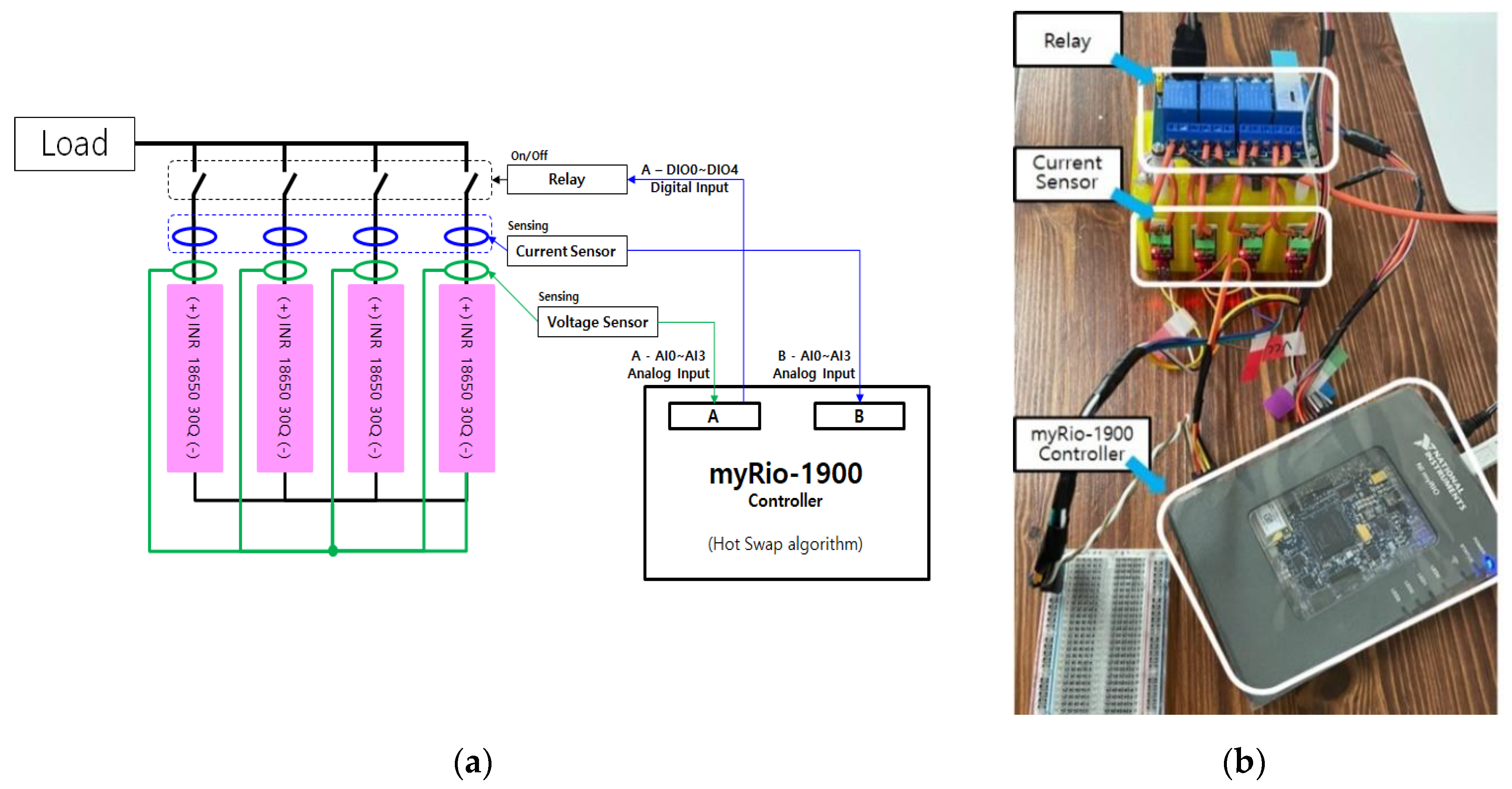 Electronics 10 01448 g009
