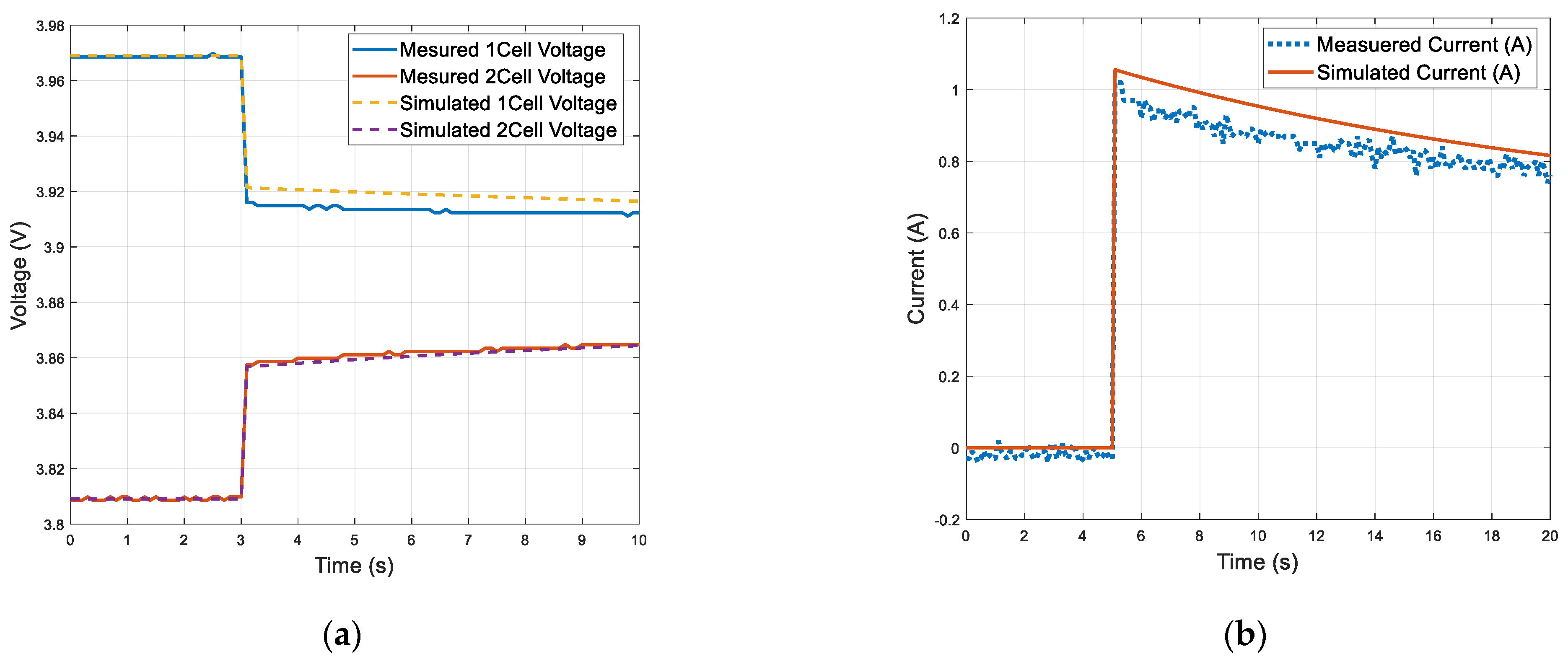 Electronics 10 01448 g011
