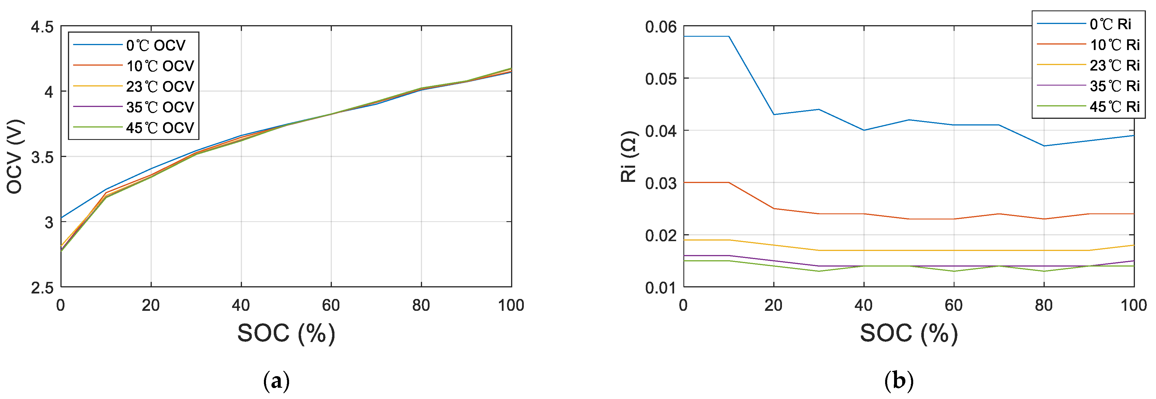 Electronics 10 01448 g012