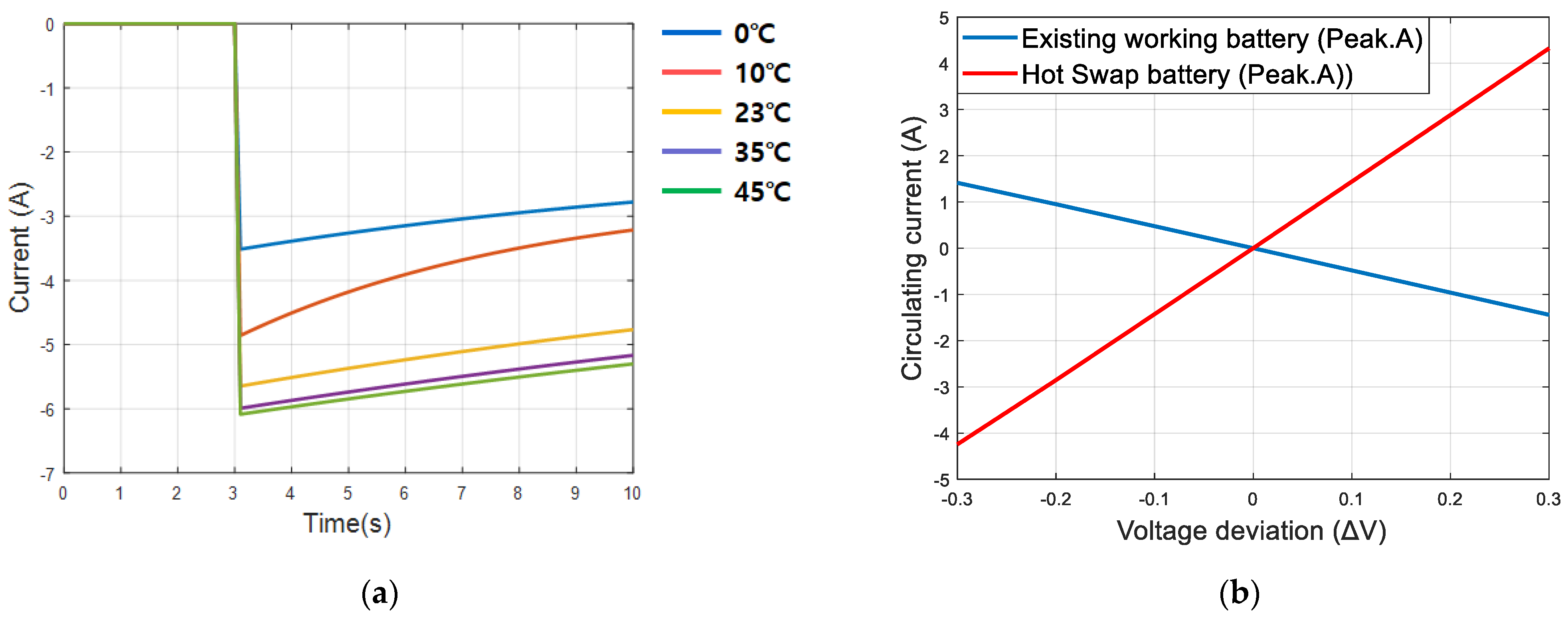 Electronics 10 01448 g013