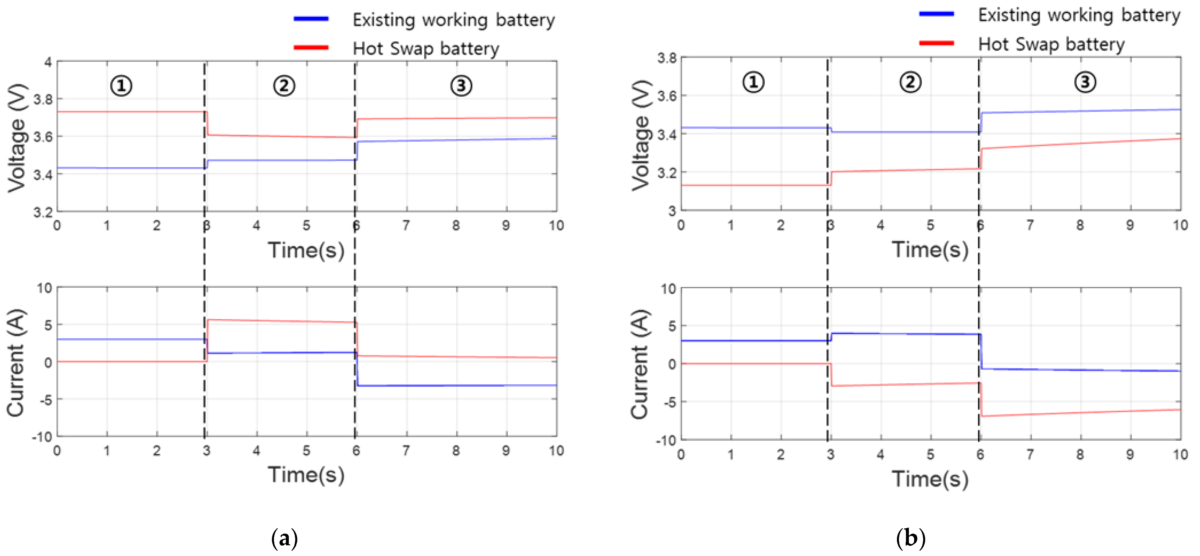 Electronics 10 01448 g014
