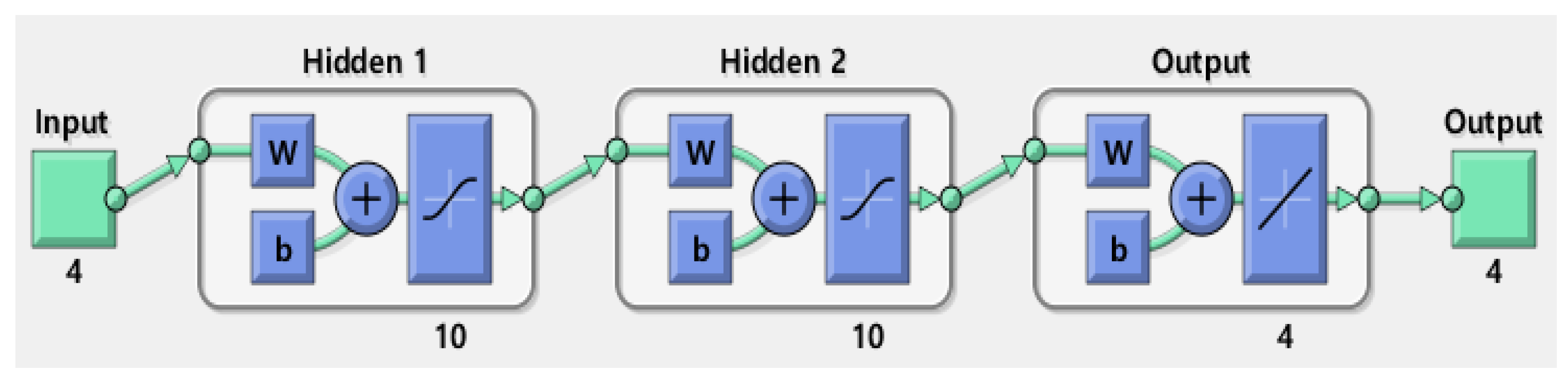 Electronics 10 01448 g015