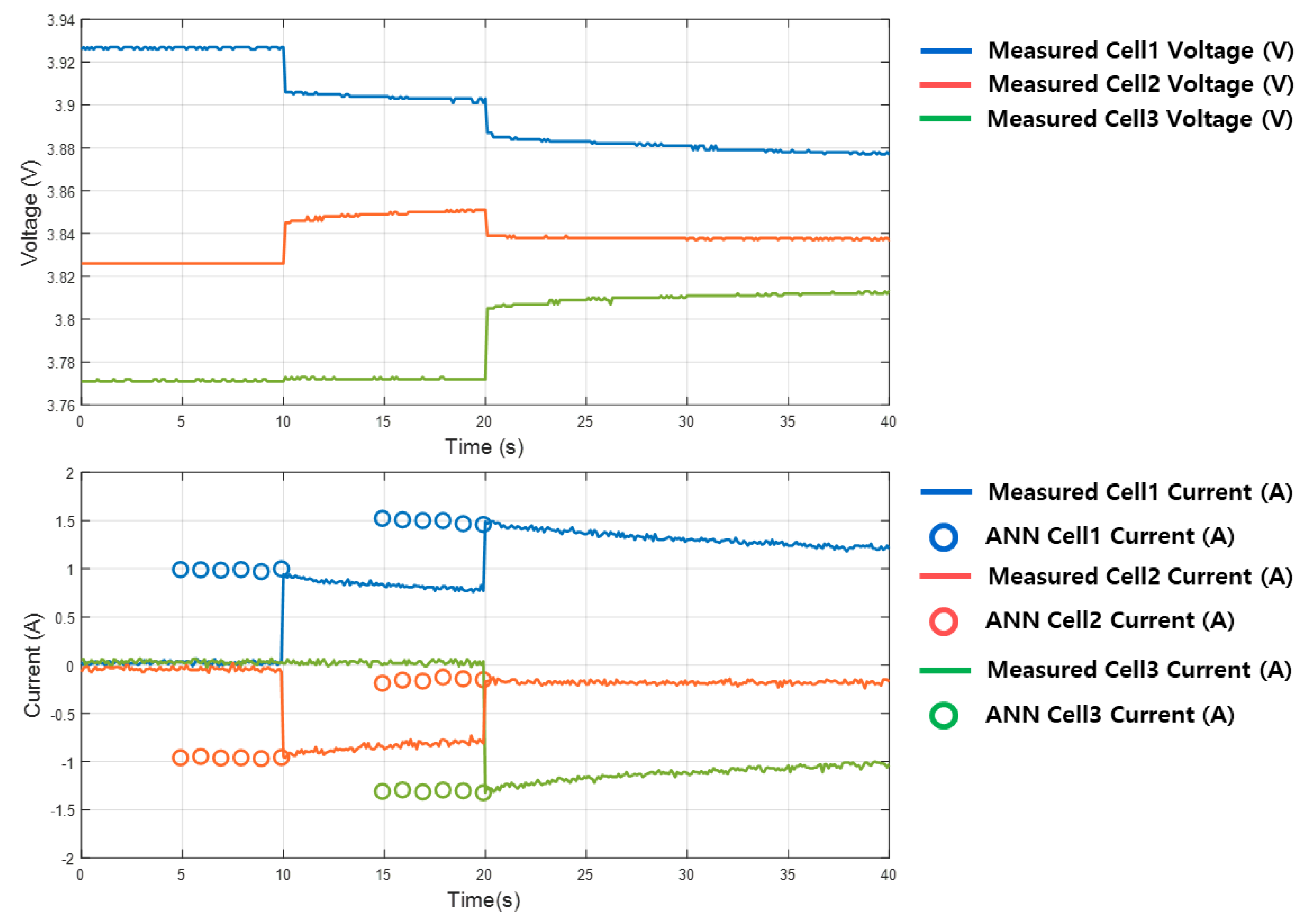 Electronics 10 01448 g017