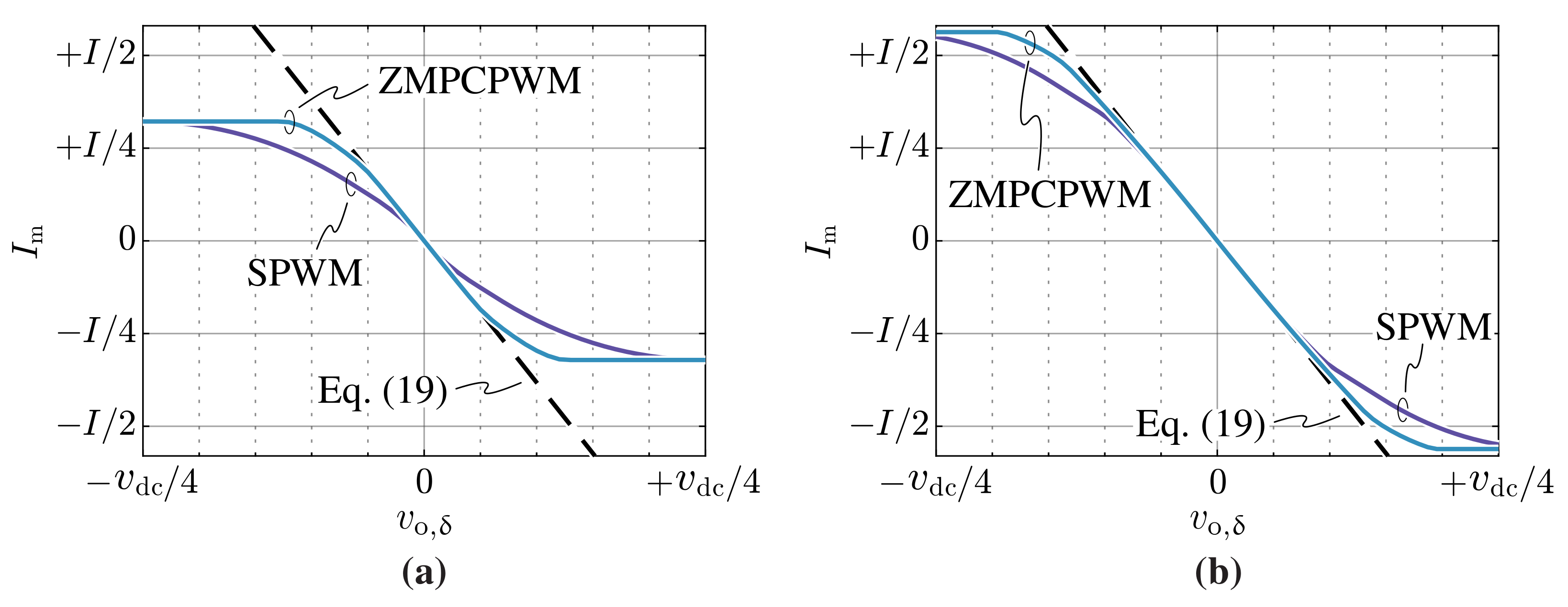 Electronics 10 01453 g005