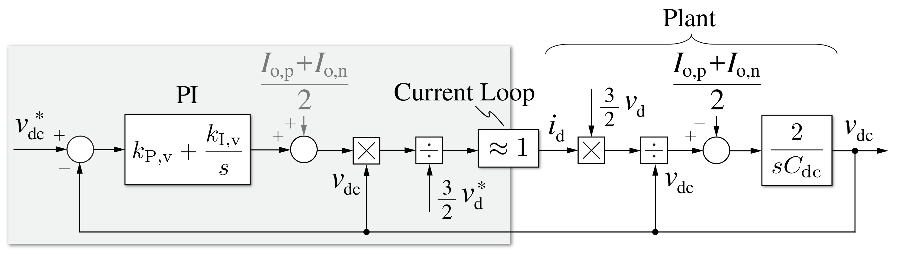 Electronics 10 01453 g008