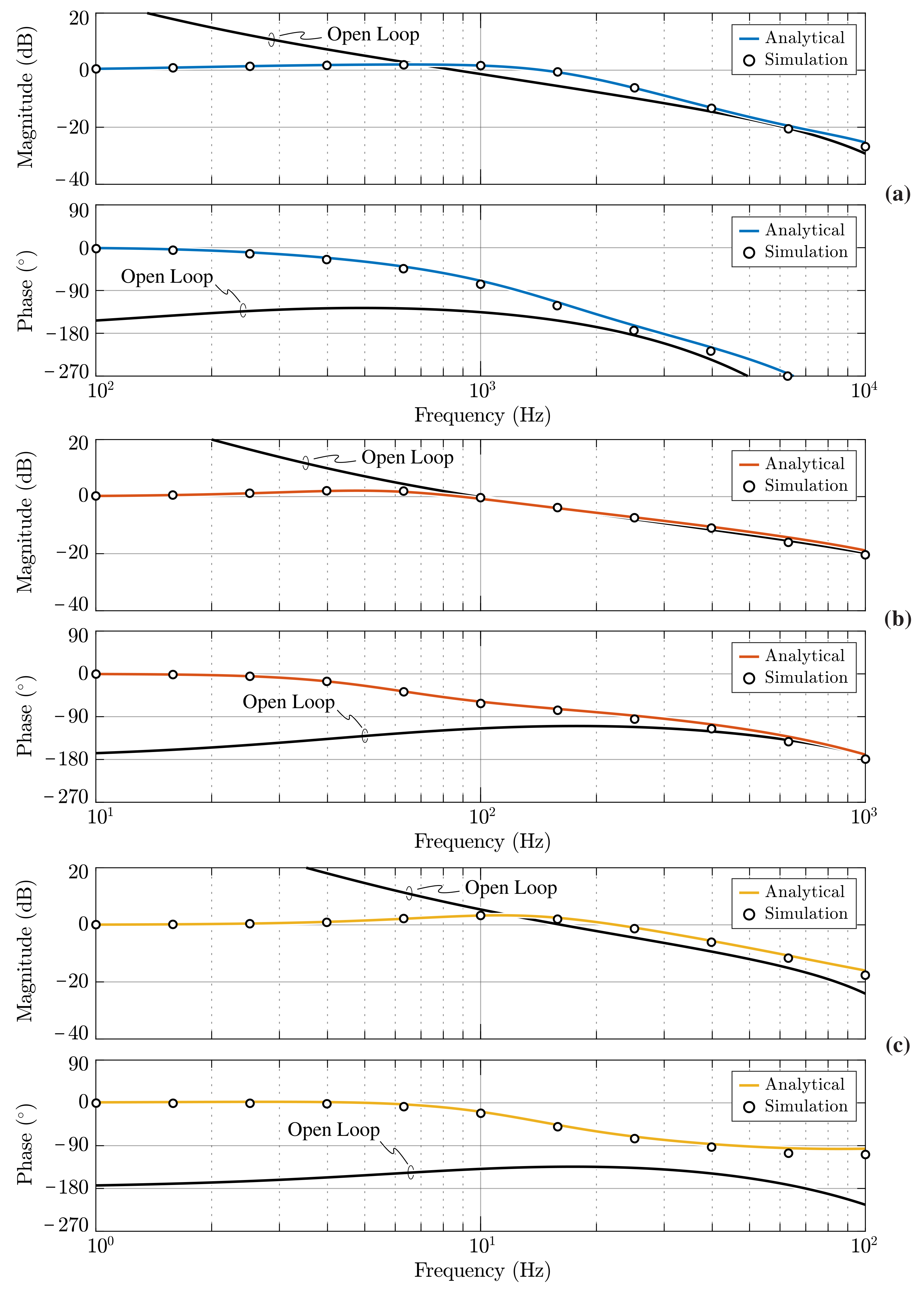 Electronics 10 01453 g010