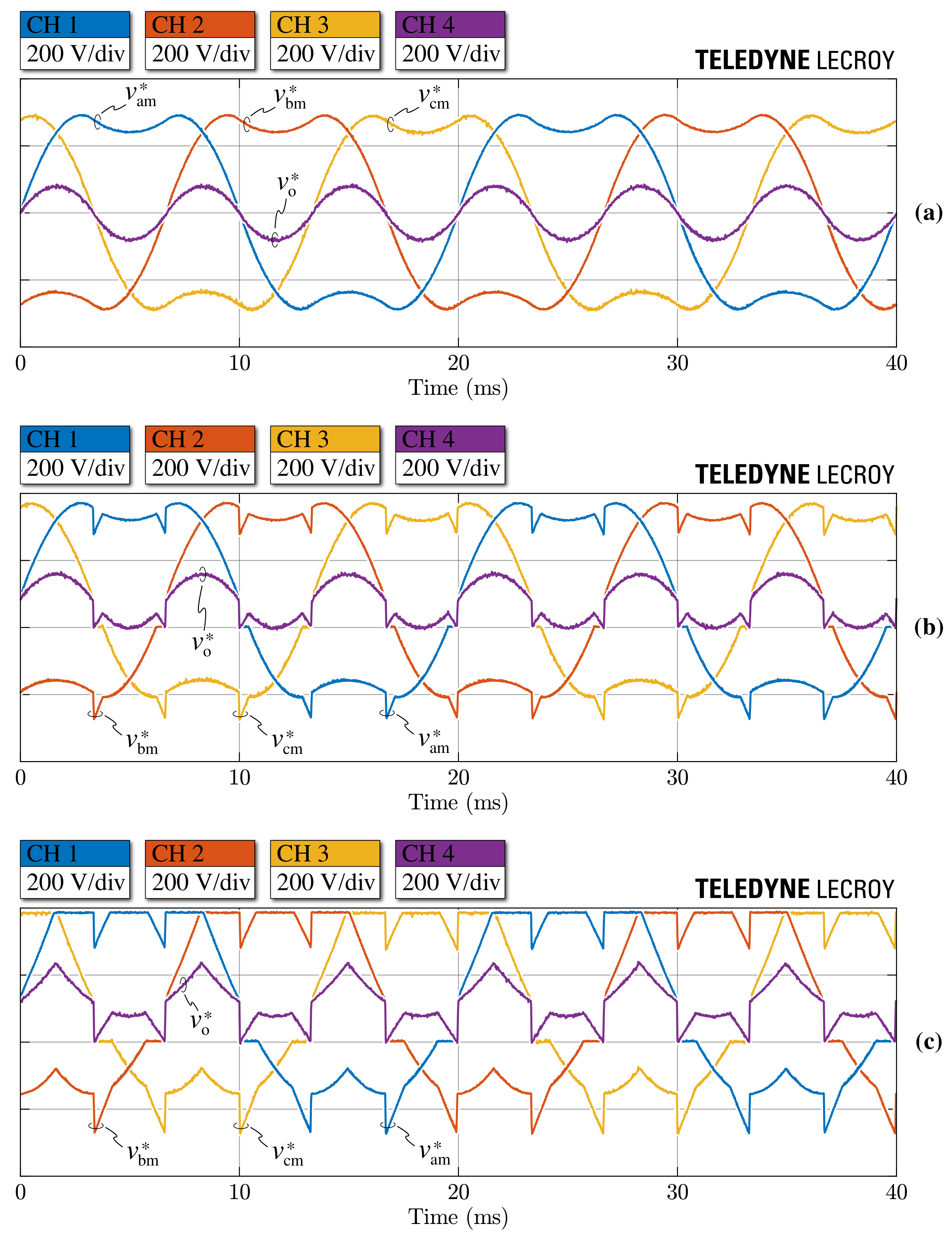 Electronics 10 01453 g013