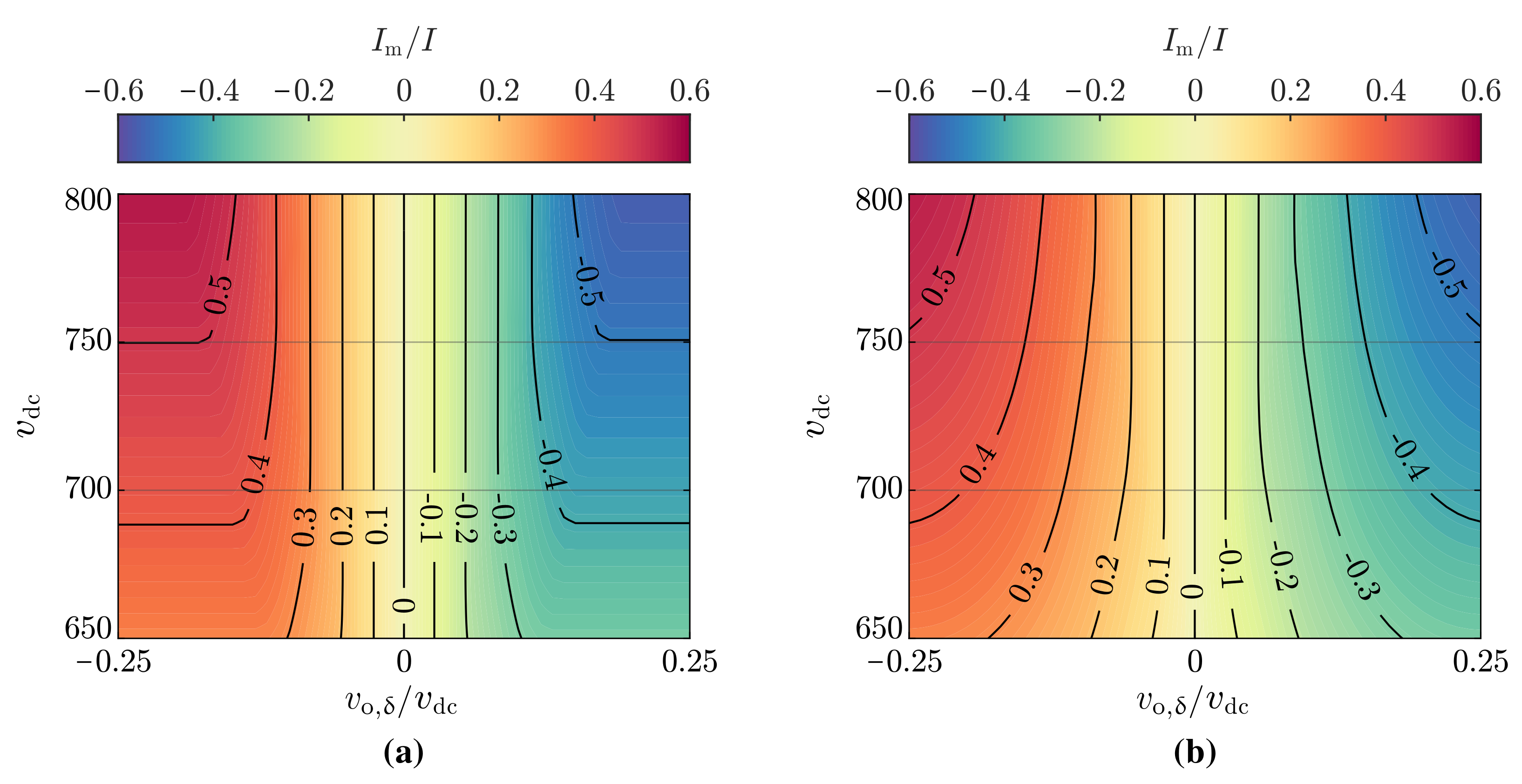 Electronics 10 01453 g015