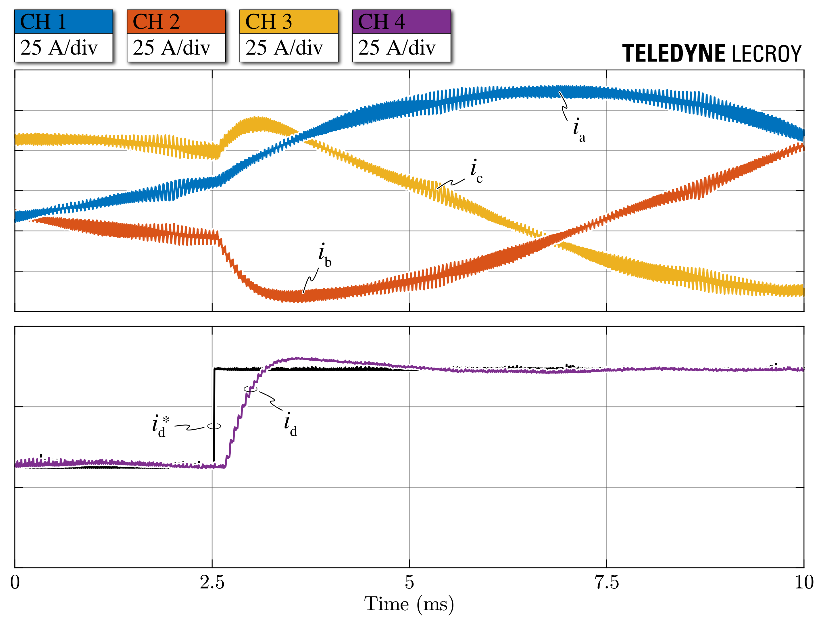 Electronics 10 01453 g016