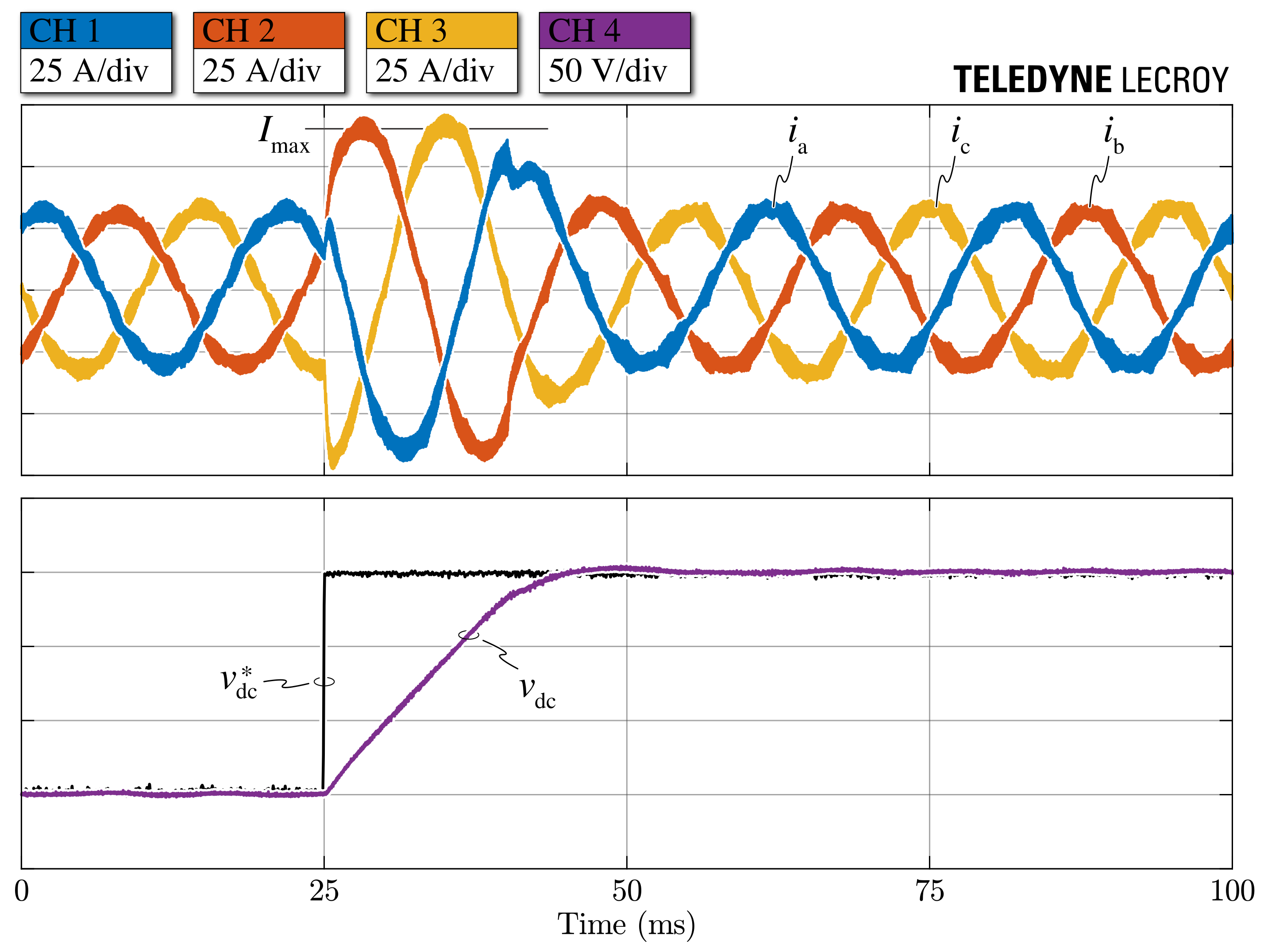 Electronics 10 01453 g017
