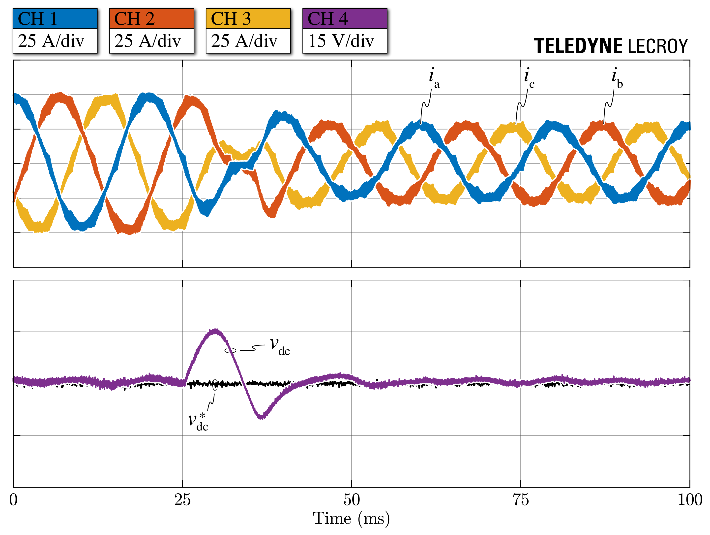Electronics 10 01453 g018