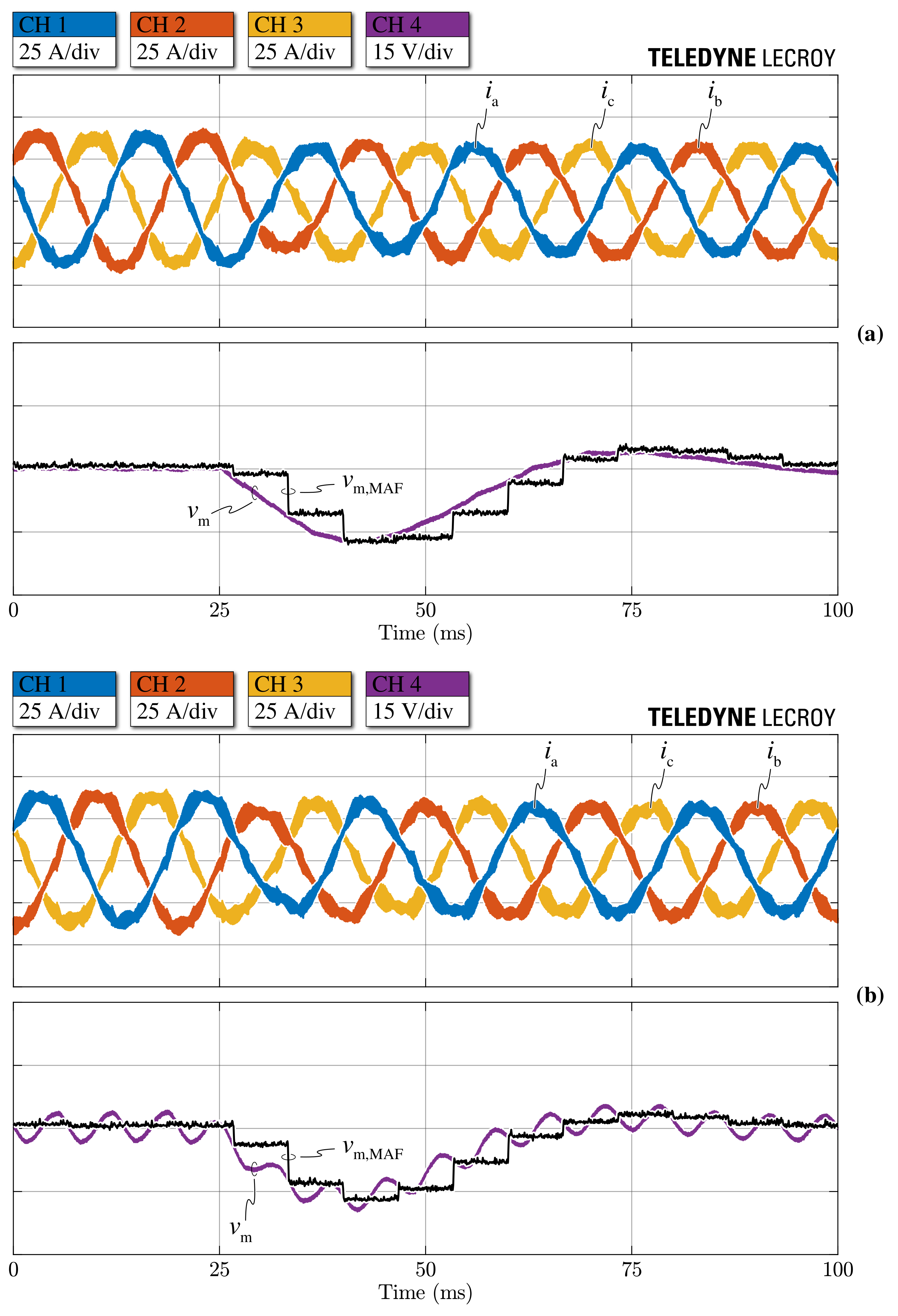 Electronics 10 01453 g019