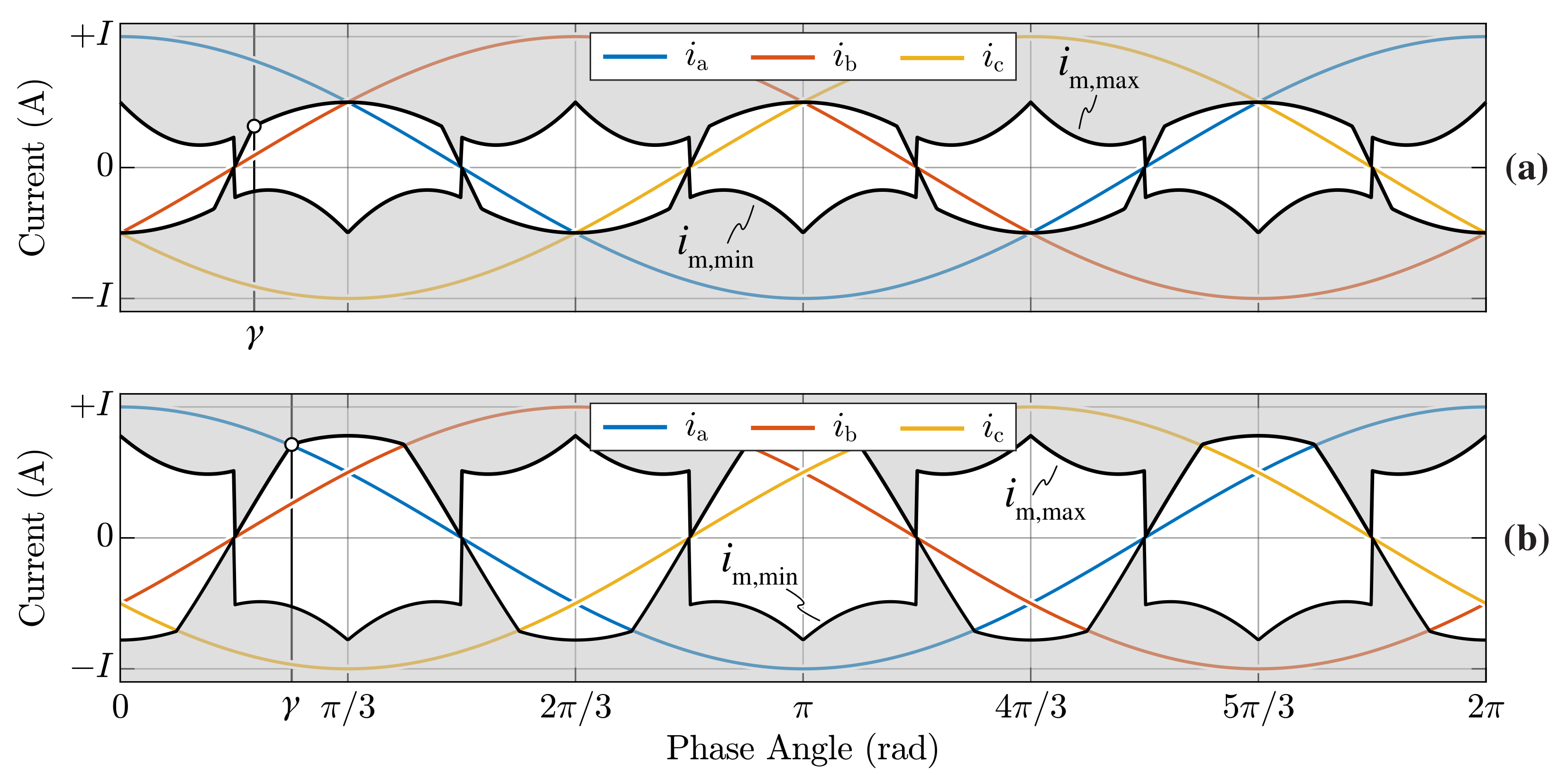 Electronics 10 01453 g0a1