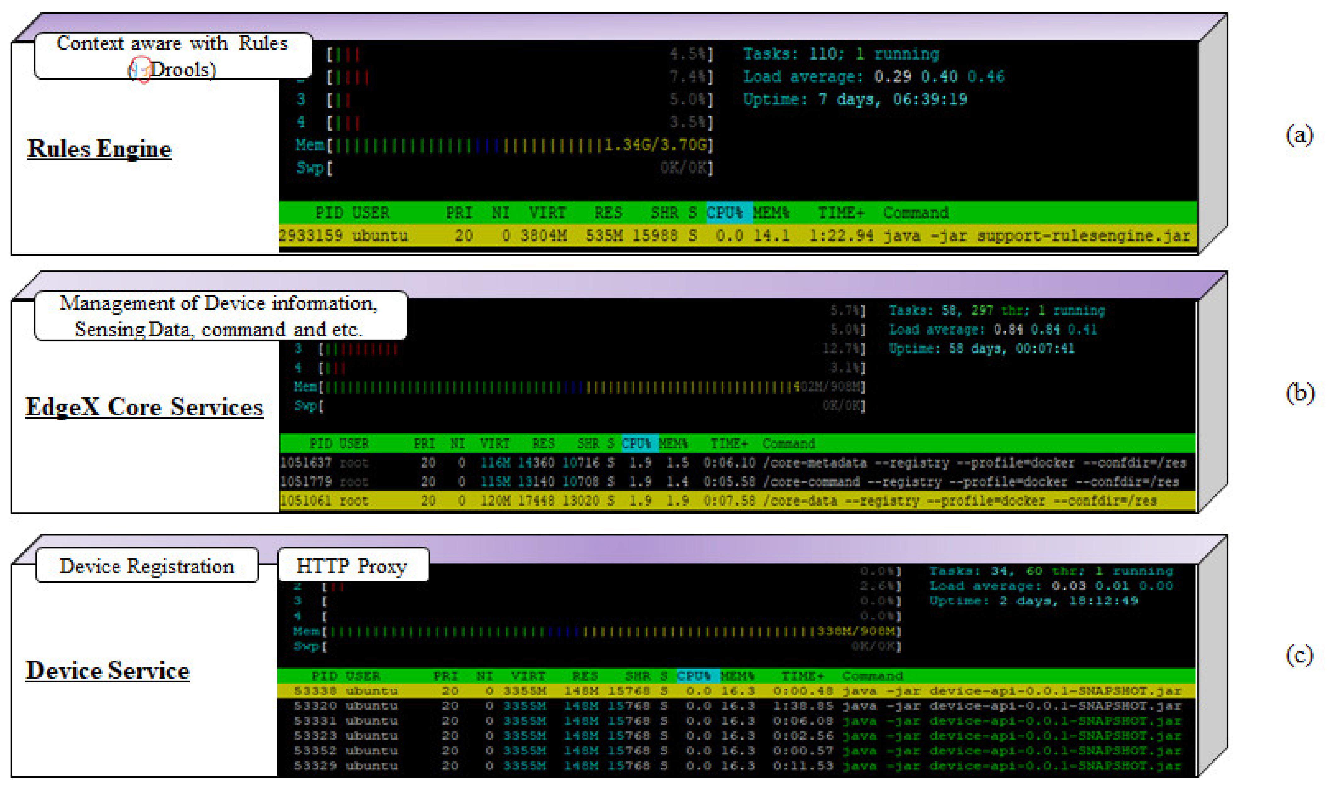 Electronics 10 01460 g011