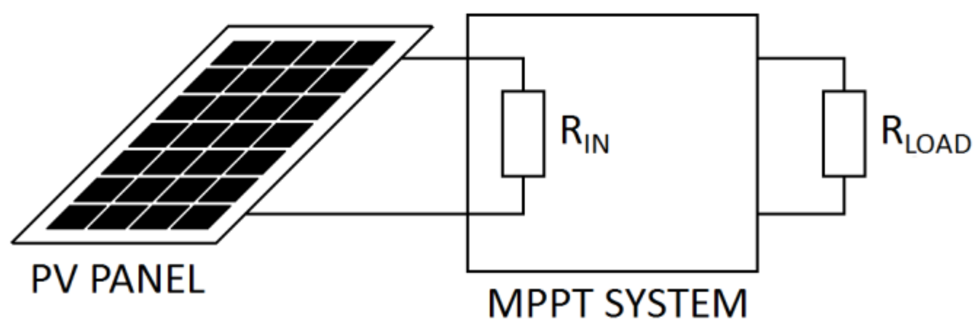 Electronics 10 01464 g001