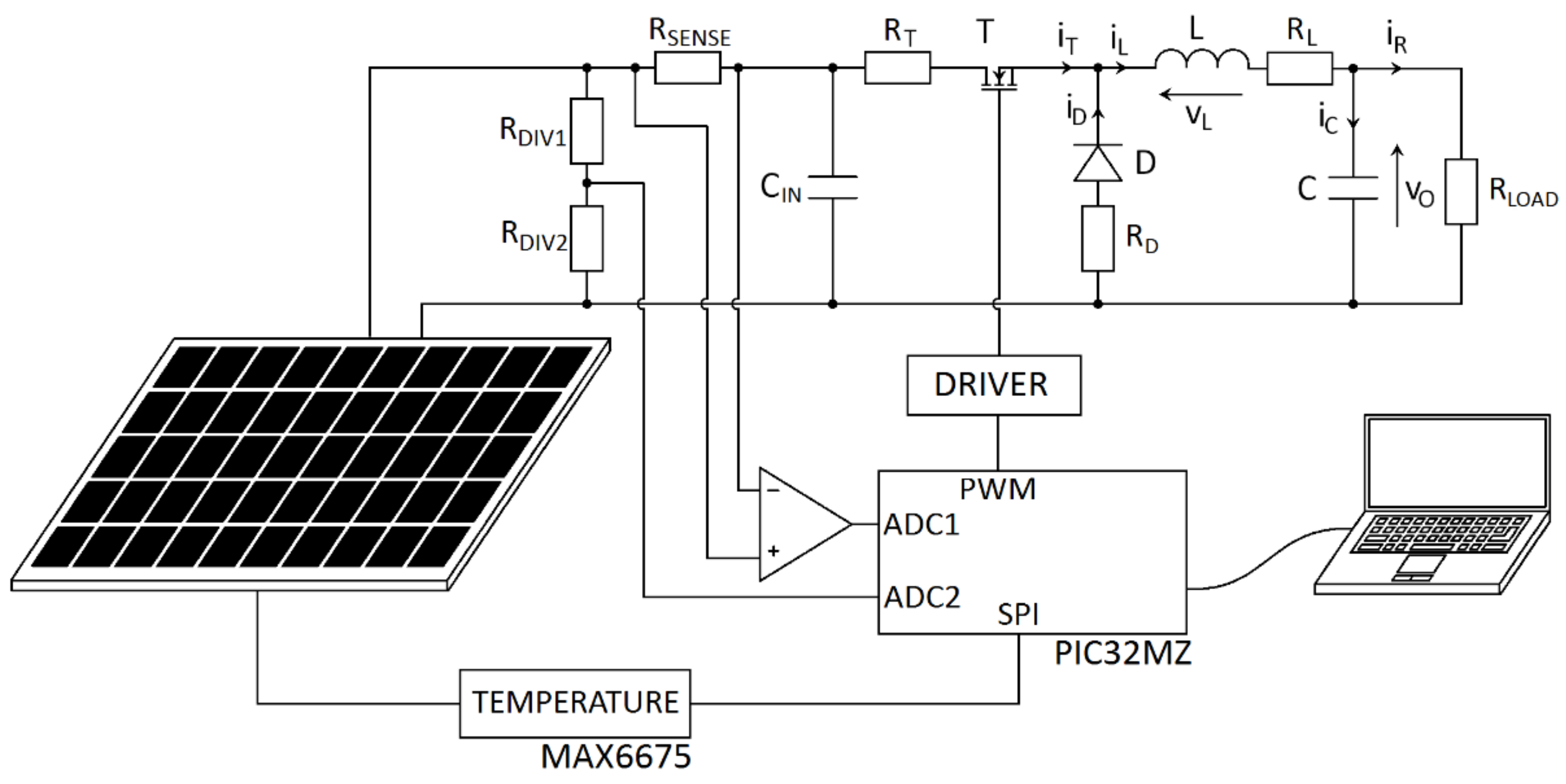 Electronics 10 01464 g005
