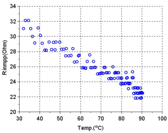 Electronics 10 01464 g0a3