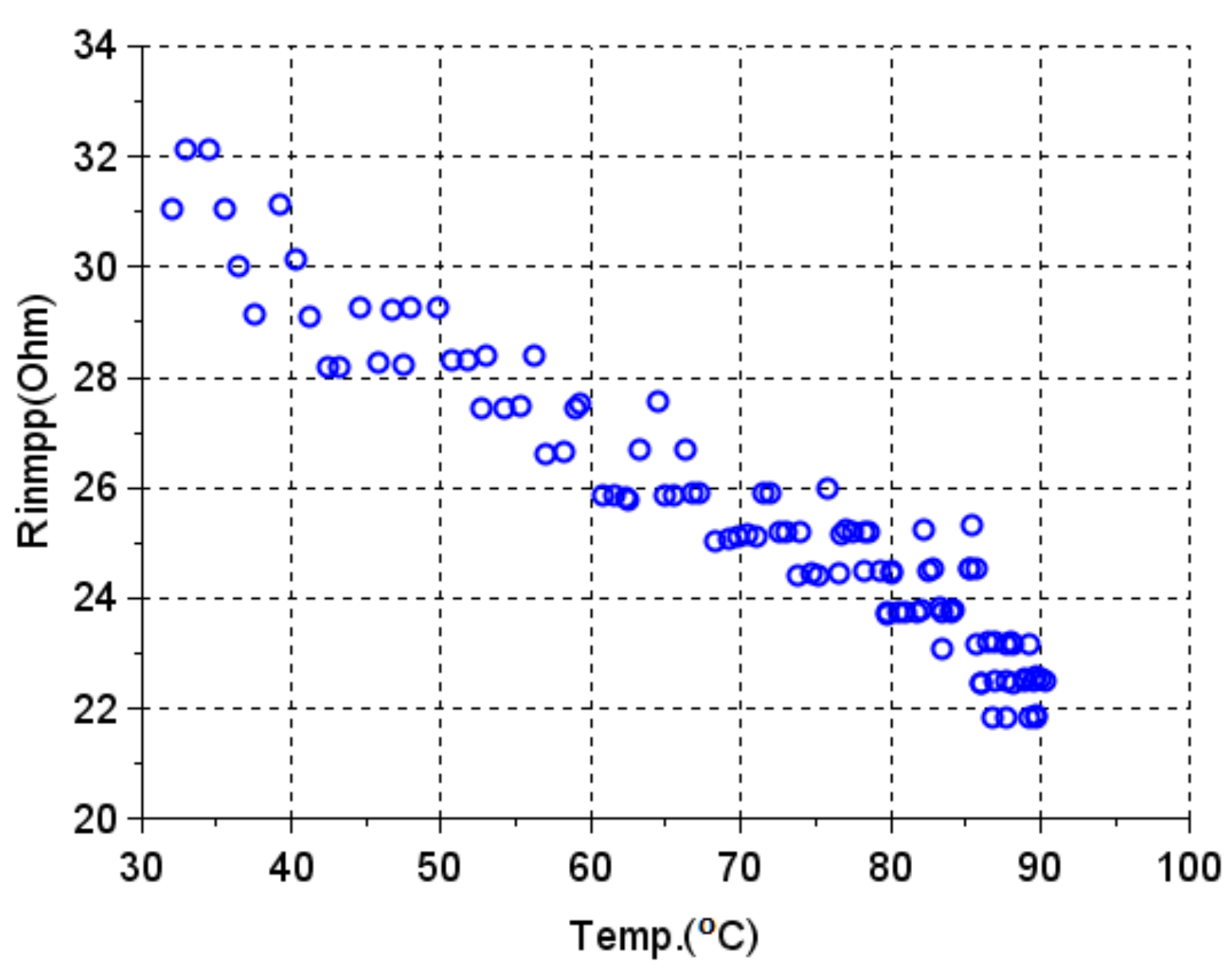 Electronics 10 01464 g0a3