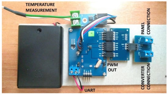Electronics 10 01464 g0a5