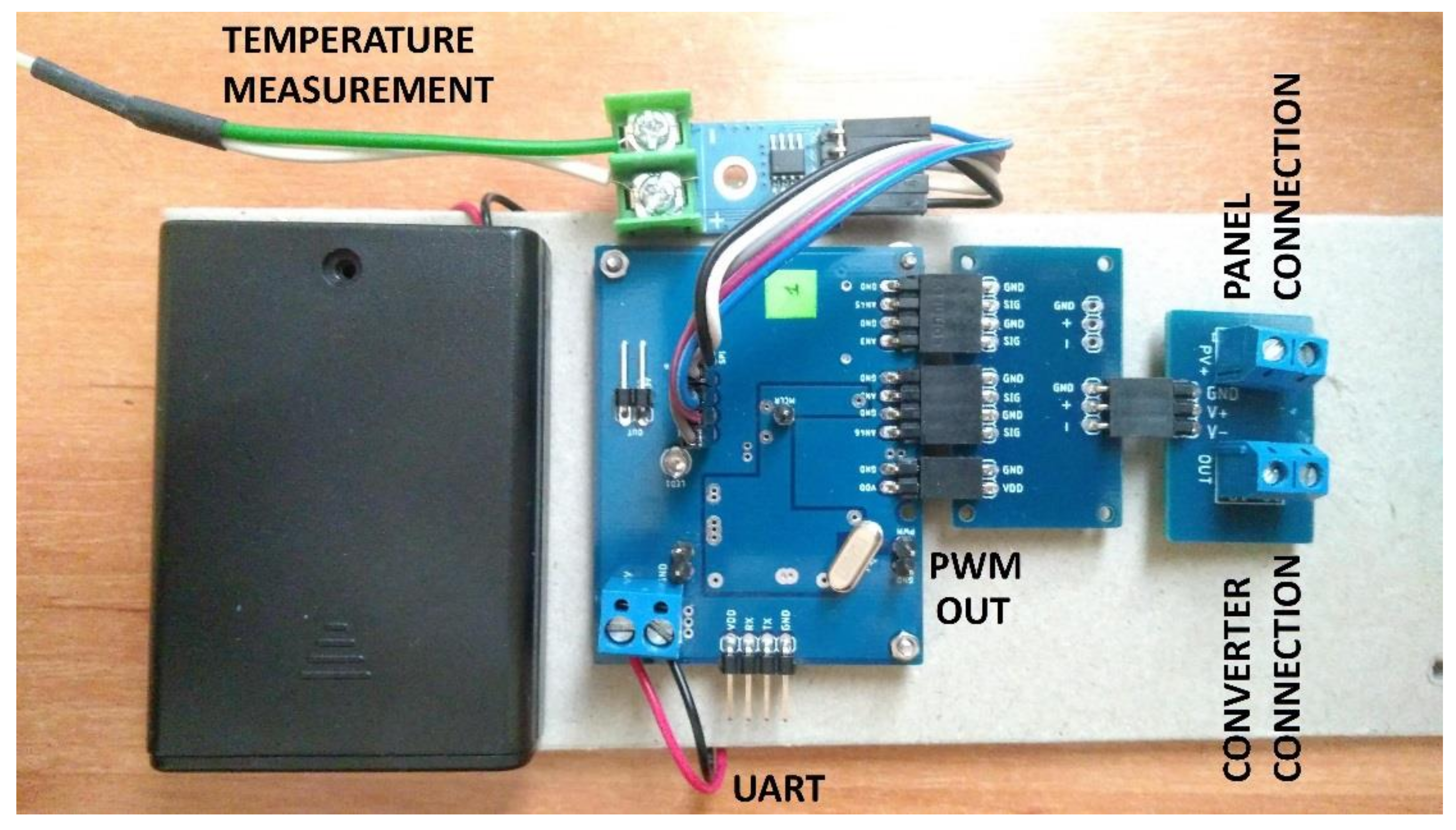 Electronics 10 01464 g0a5