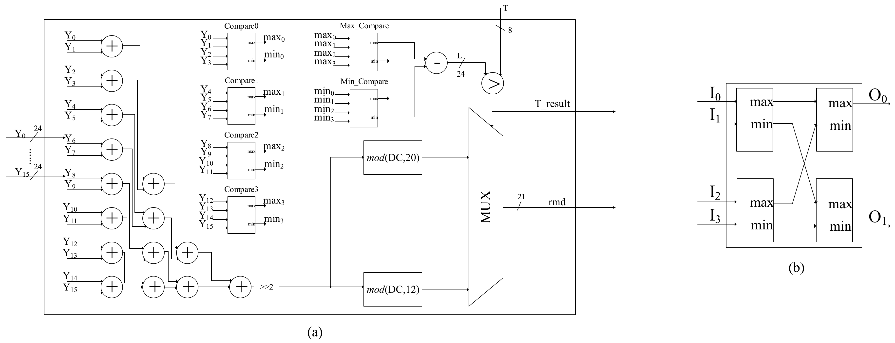 Electronics 10 01465 g008