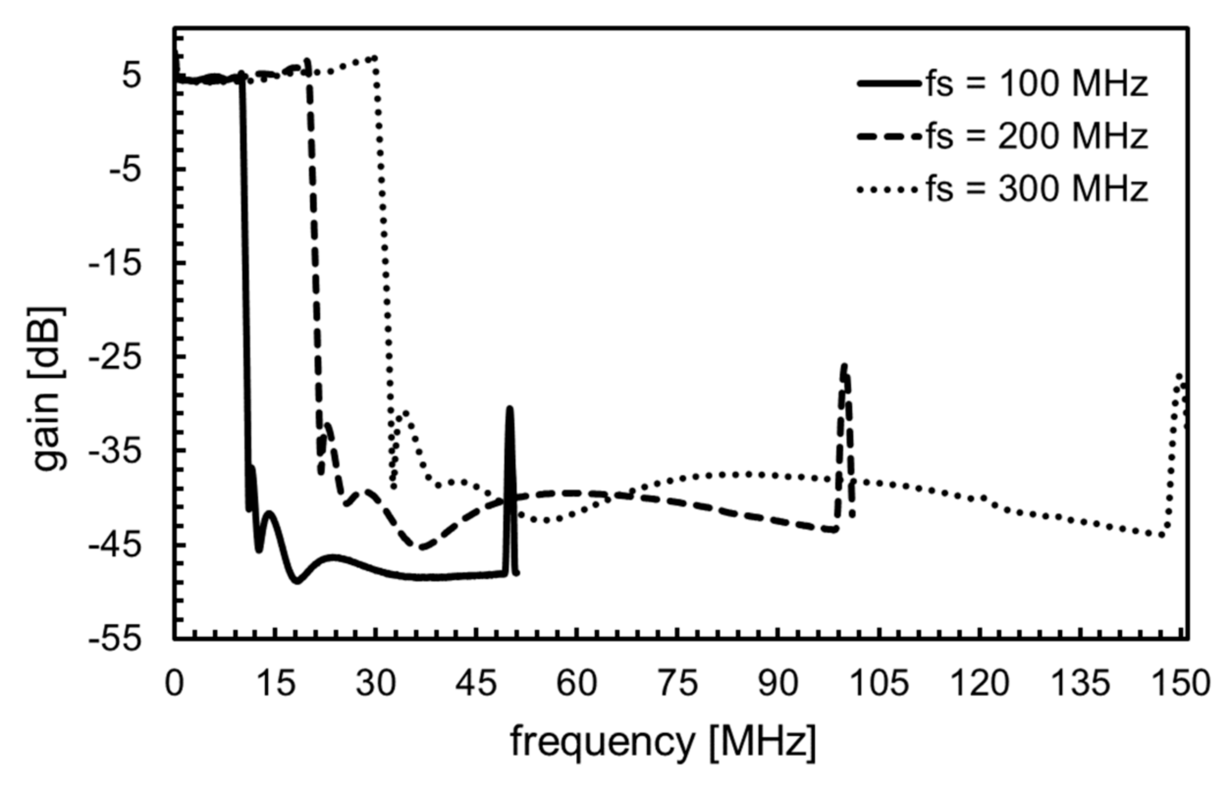 Electronics 10 01466 g006