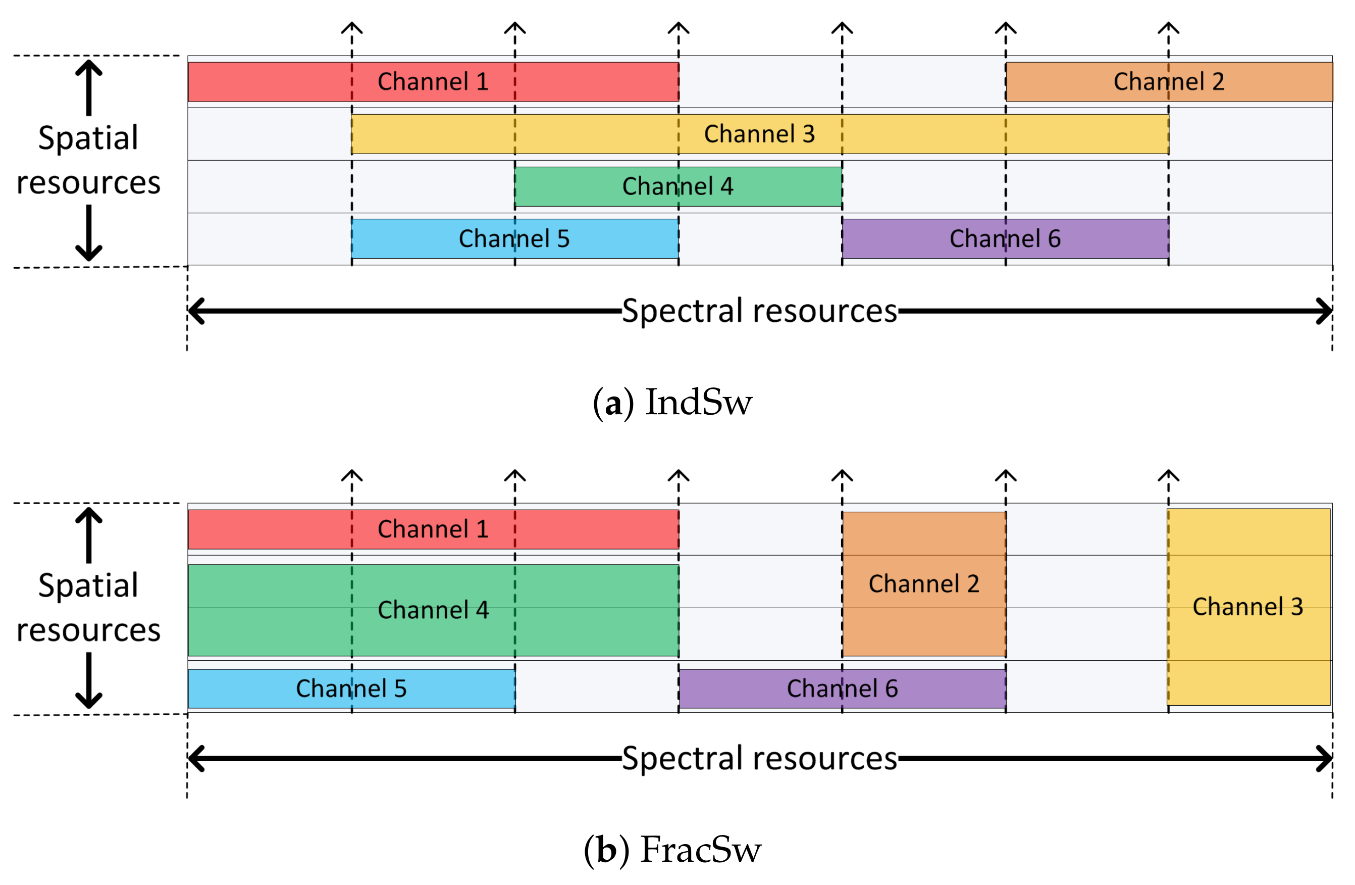 Electronics 10 01468 g001