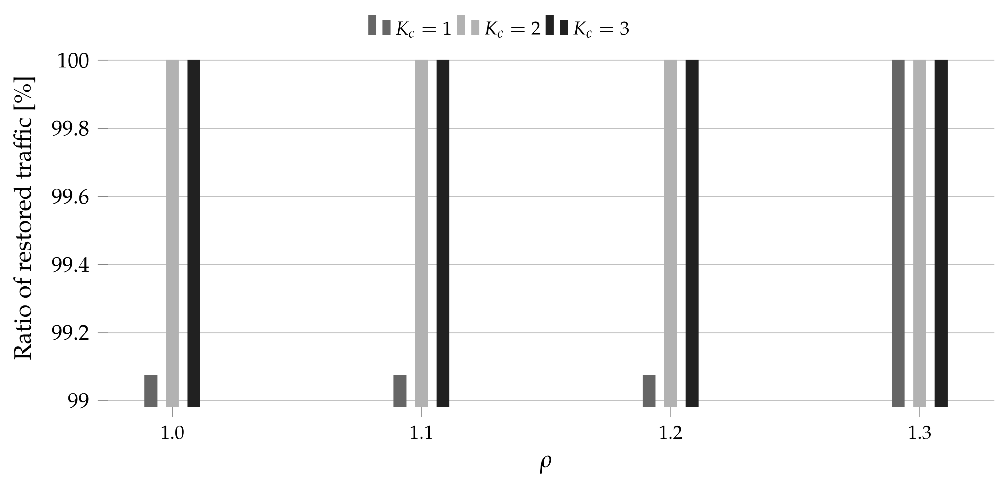 Electronics 10 01468 g003