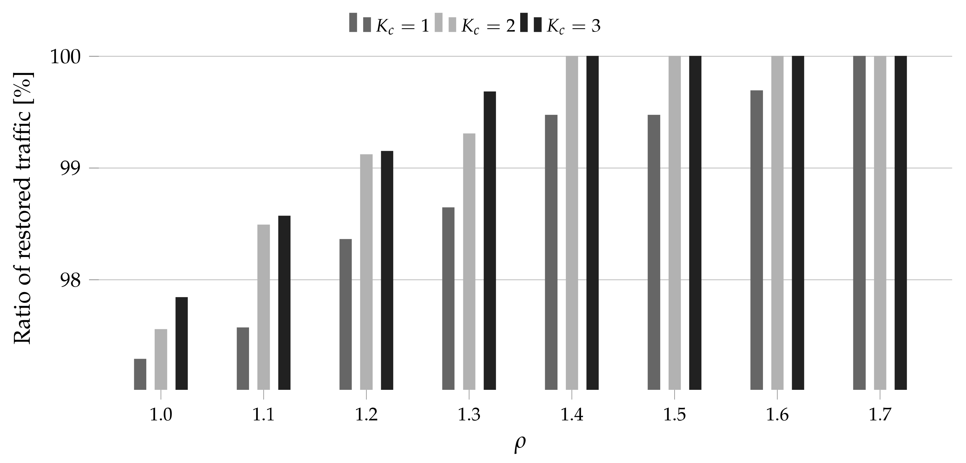 Electronics 10 01468 g004