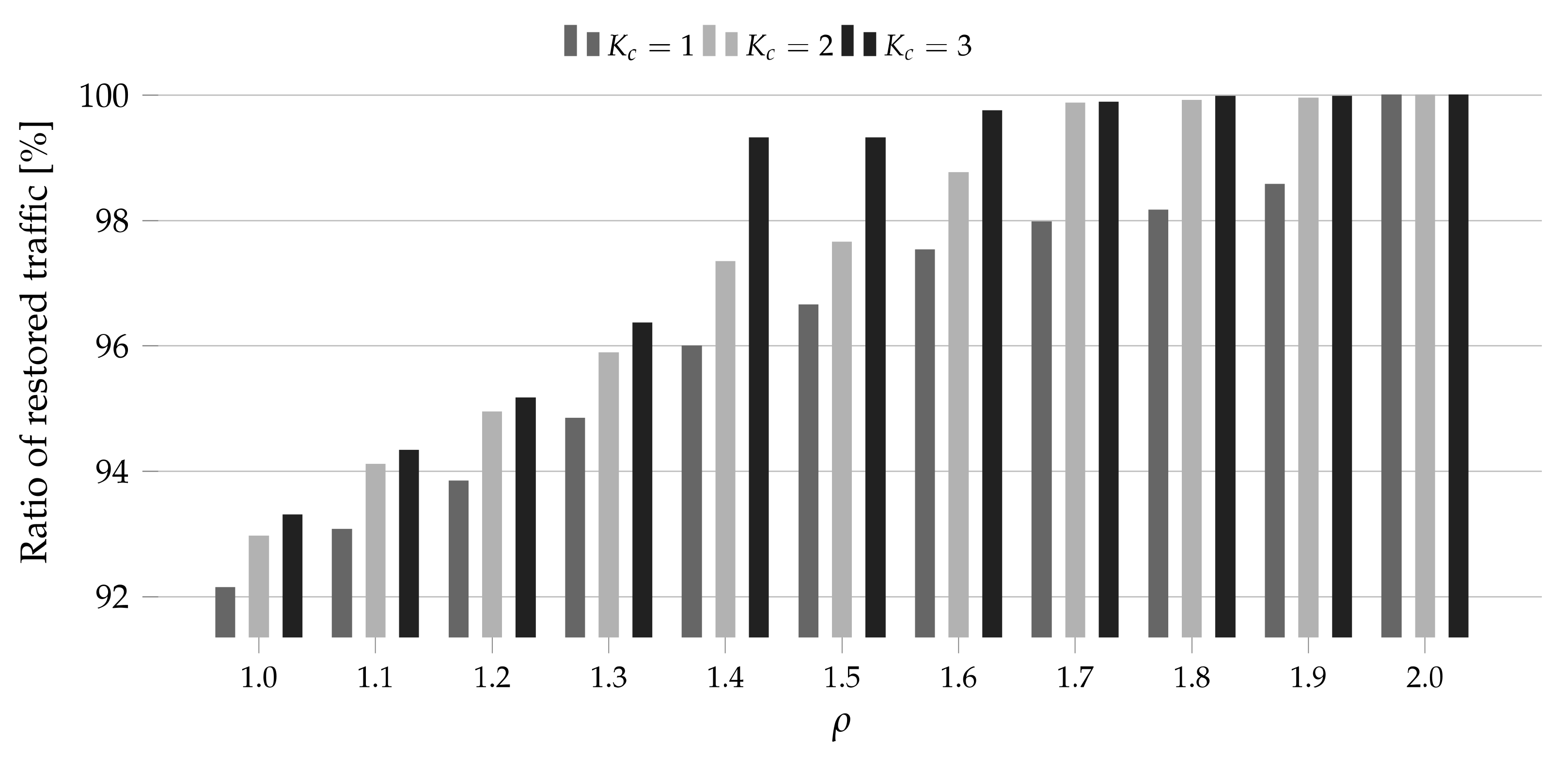 Electronics 10 01468 g005
