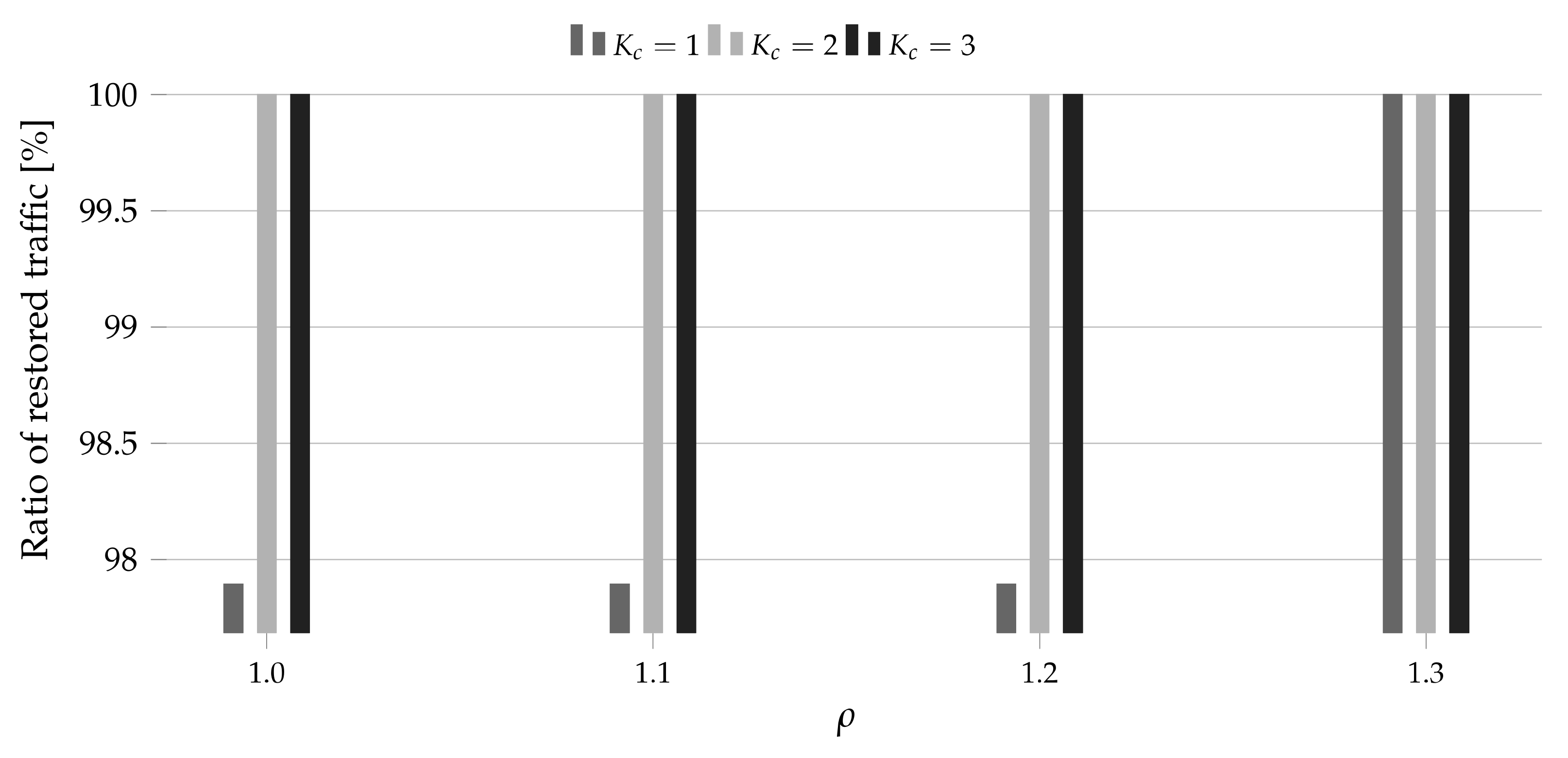 Electronics 10 01468 g006