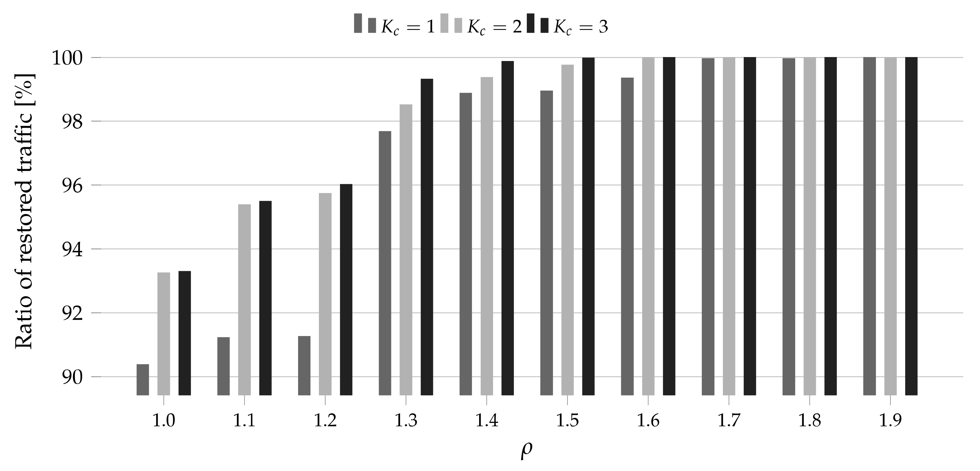 Electronics 10 01468 g007
