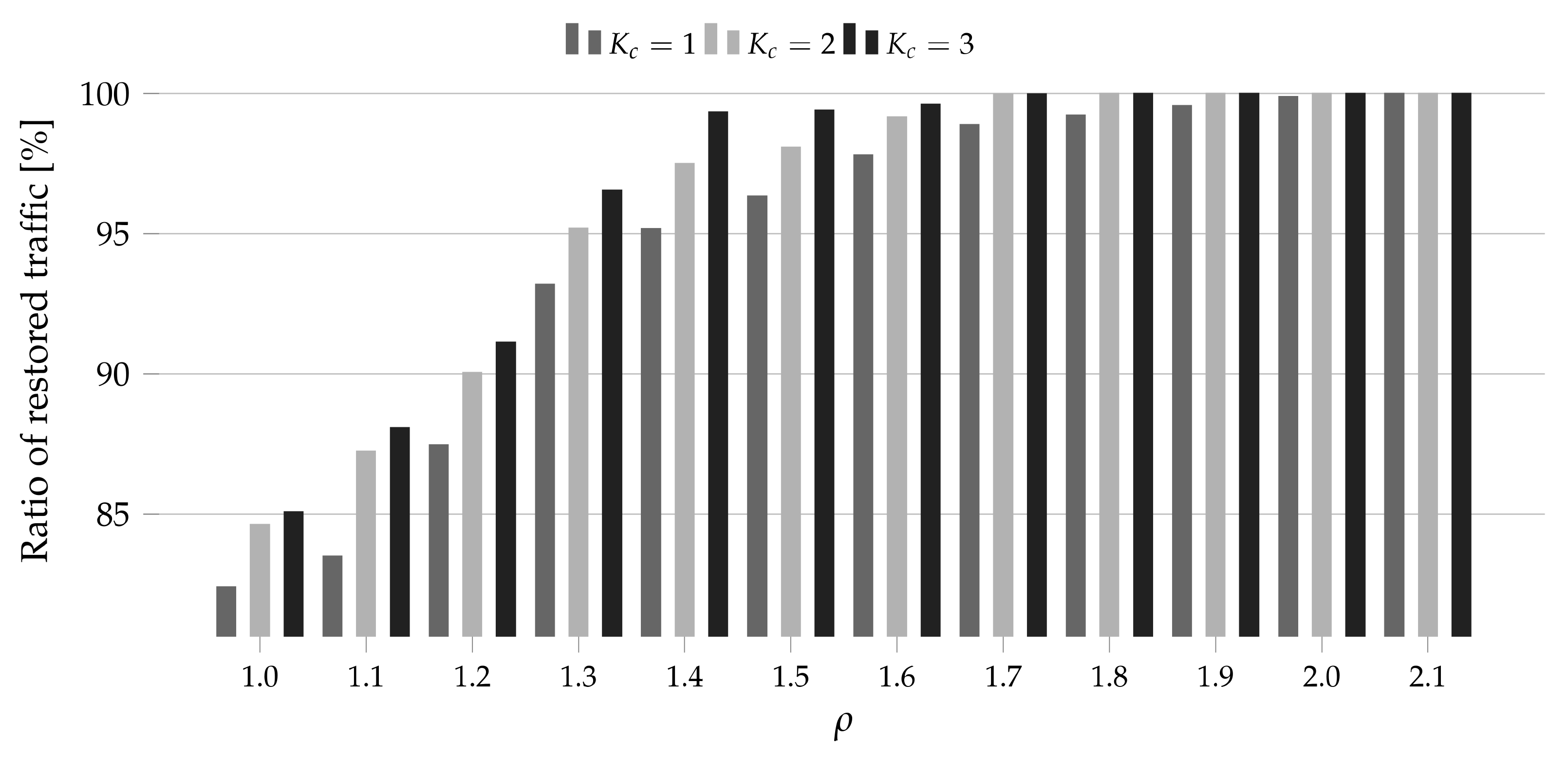 Electronics 10 01468 g008