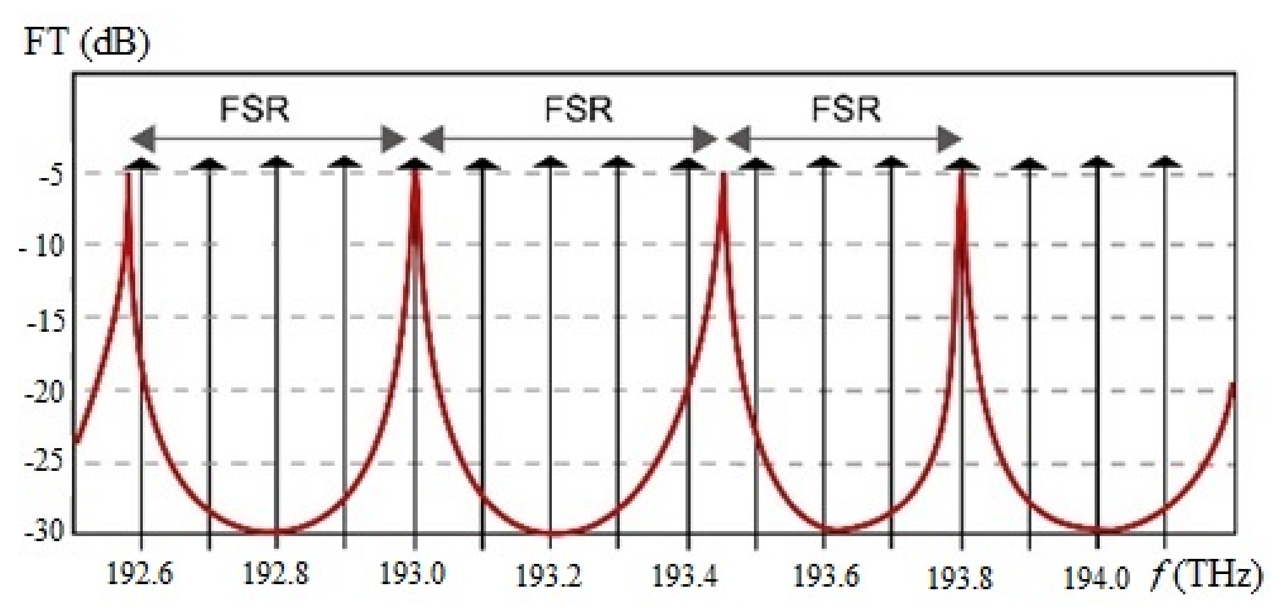 Electronics 10 01473 g001